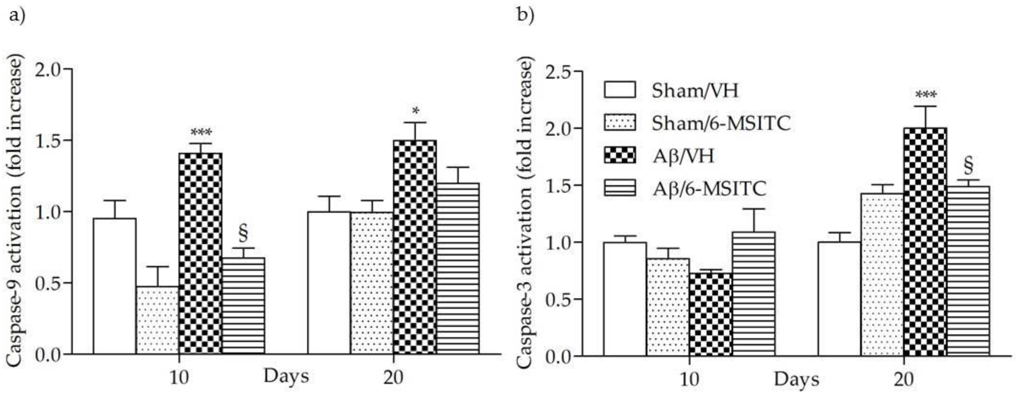 Ijms 19 02083 g005 Ijms 19 02083 g005