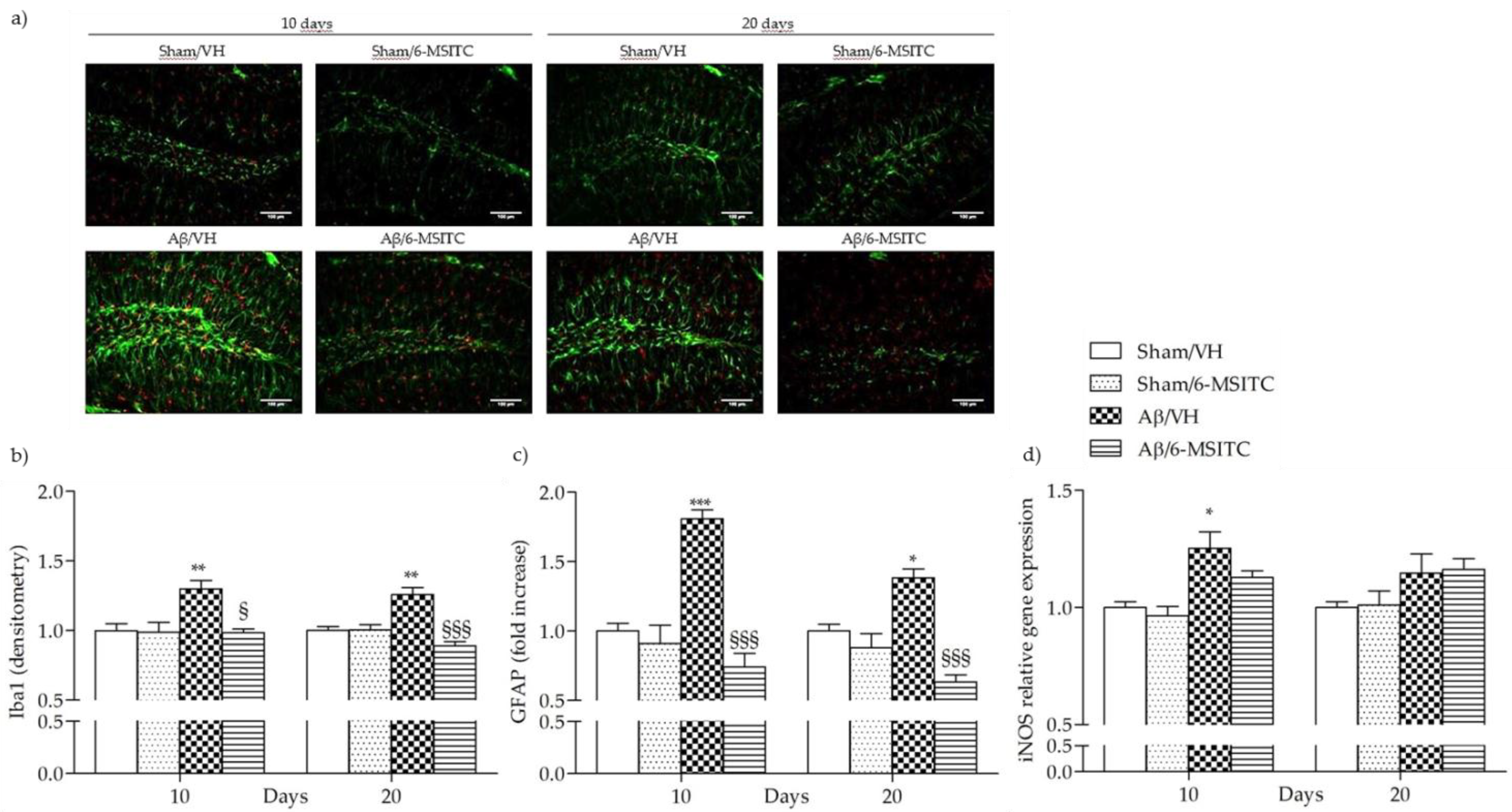 Ijms 19 02083 g009 Ijms 19 02083 g009