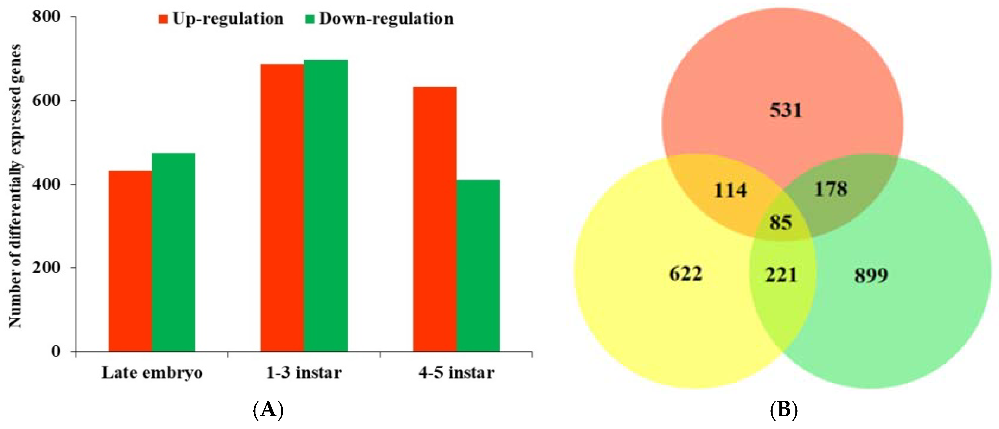 Ijms 19 02110 g001 Ijms 19 02110 g001