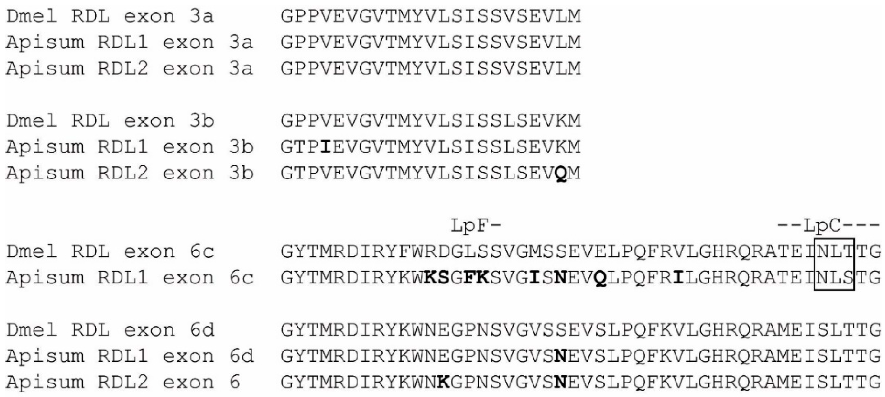 Ijms 19 02235 g003