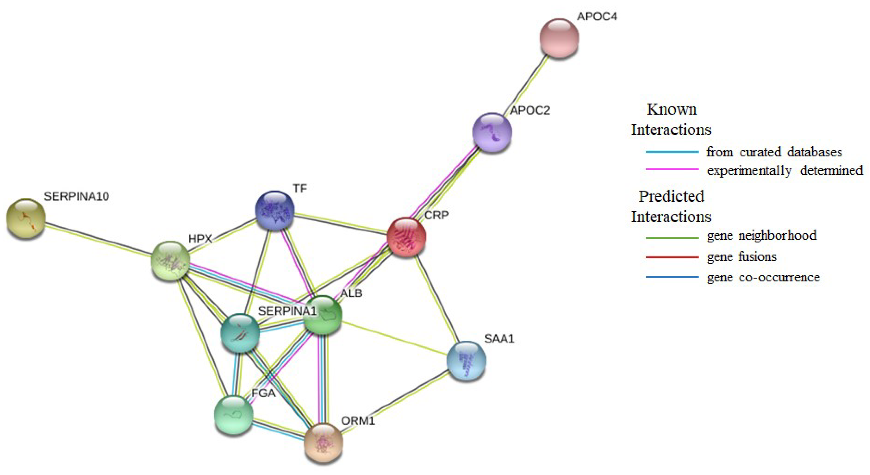 Ijms 19 02240 g004 Ijms 19 02240 g004