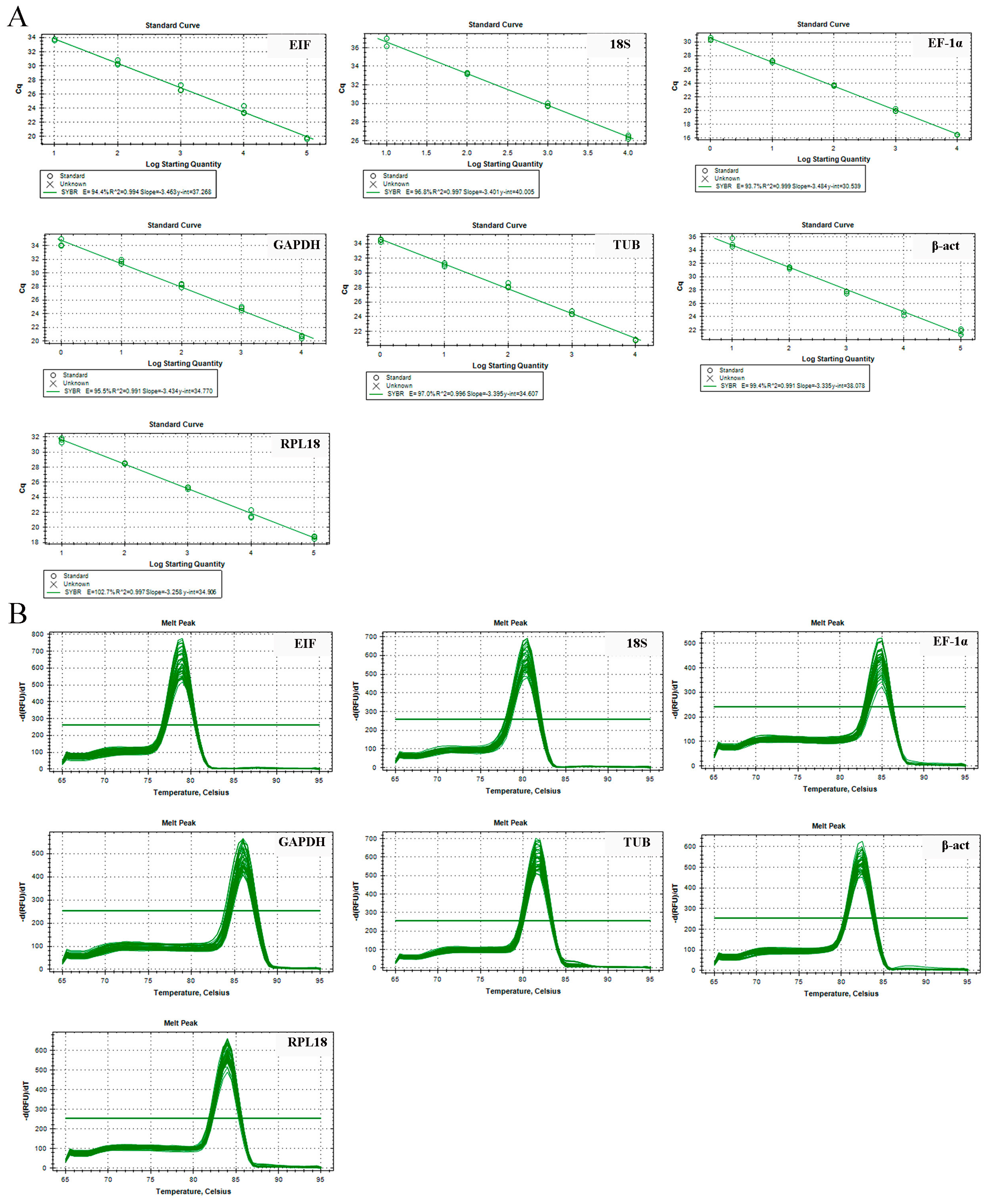 Ijms 19 02258 g002 Ijms 19 02258 g002