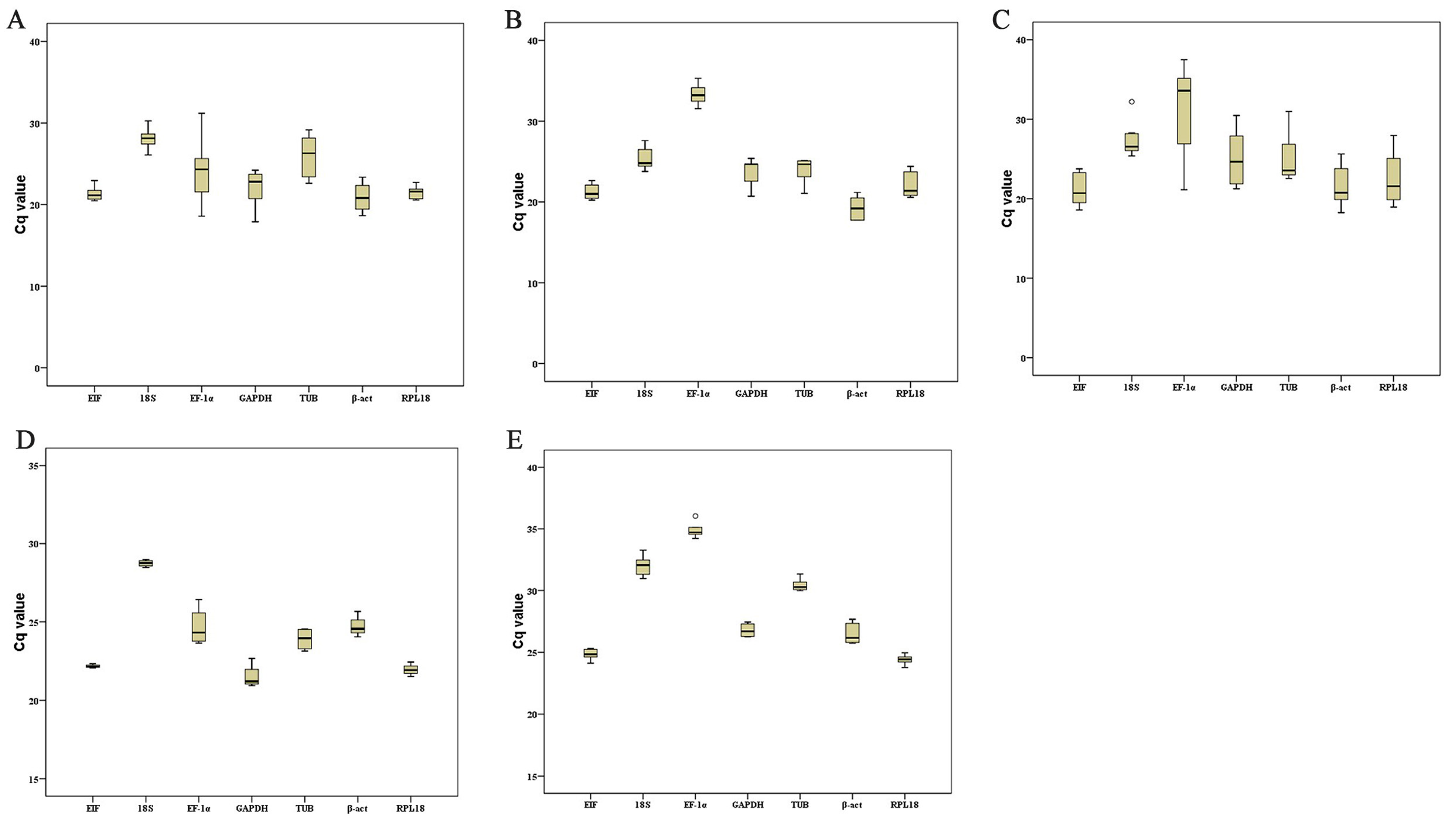 Ijms 19 02258 g004 Ijms 19 02258 g004
