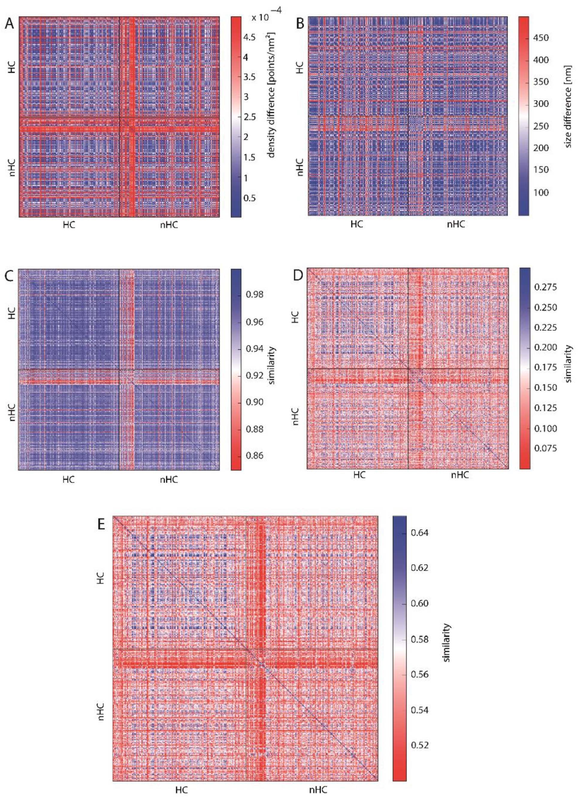 Ijms 19 02263 g005 Ijms 19 02263 g005