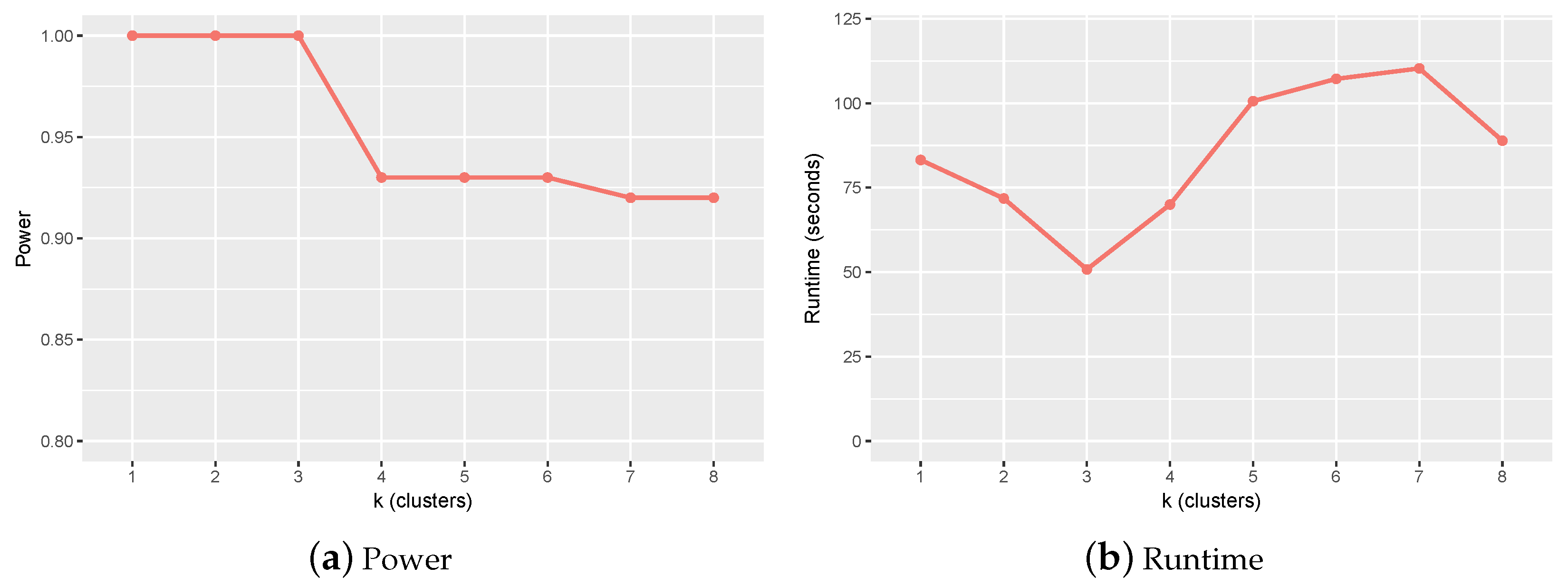 Ijms 19 02267 g001 Ijms 19 02267 g001