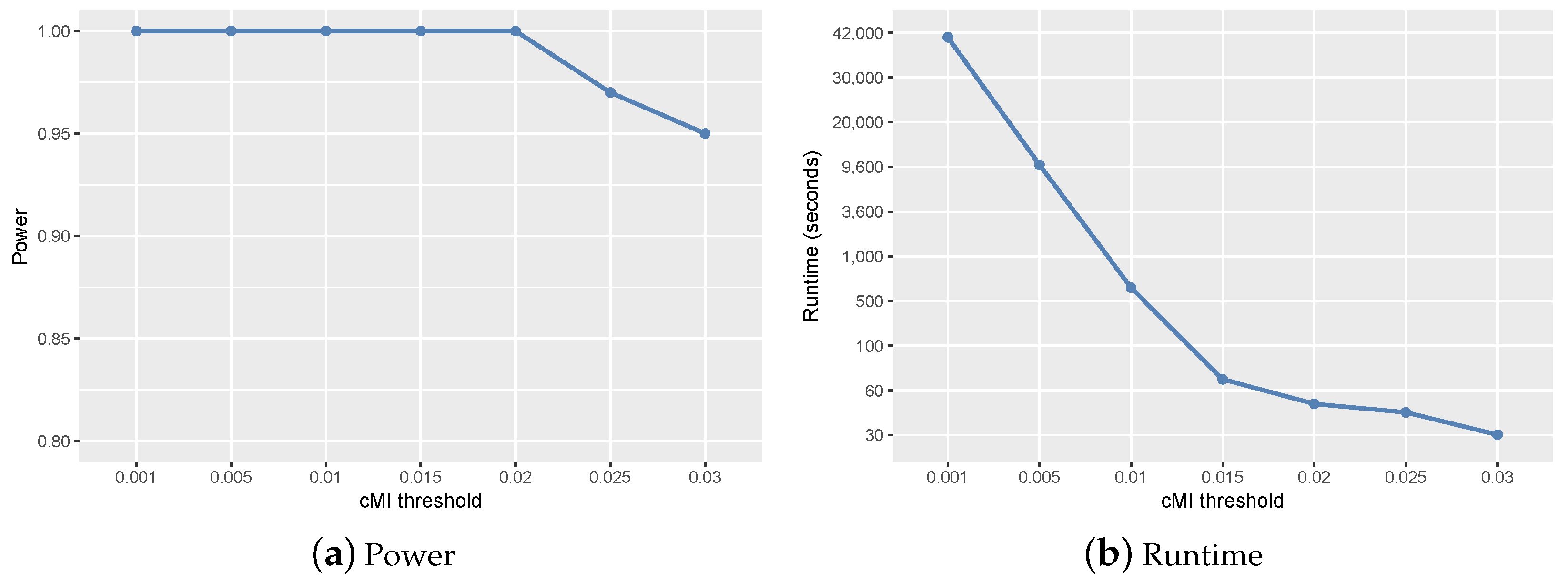 Ijms 19 02267 g002 Ijms 19 02267 g002