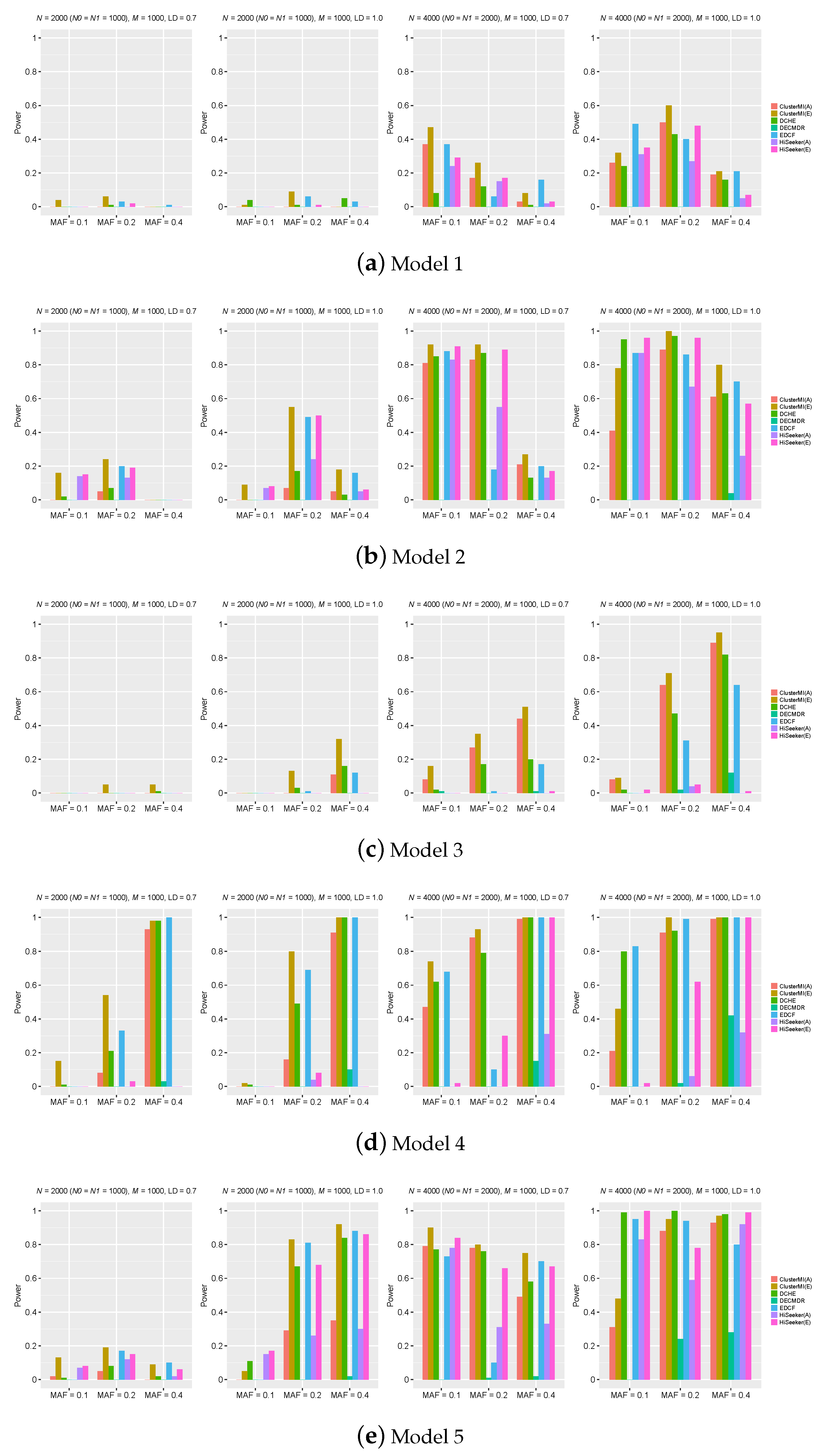 Ijms 19 02267 g003 Ijms 19 02267 g003