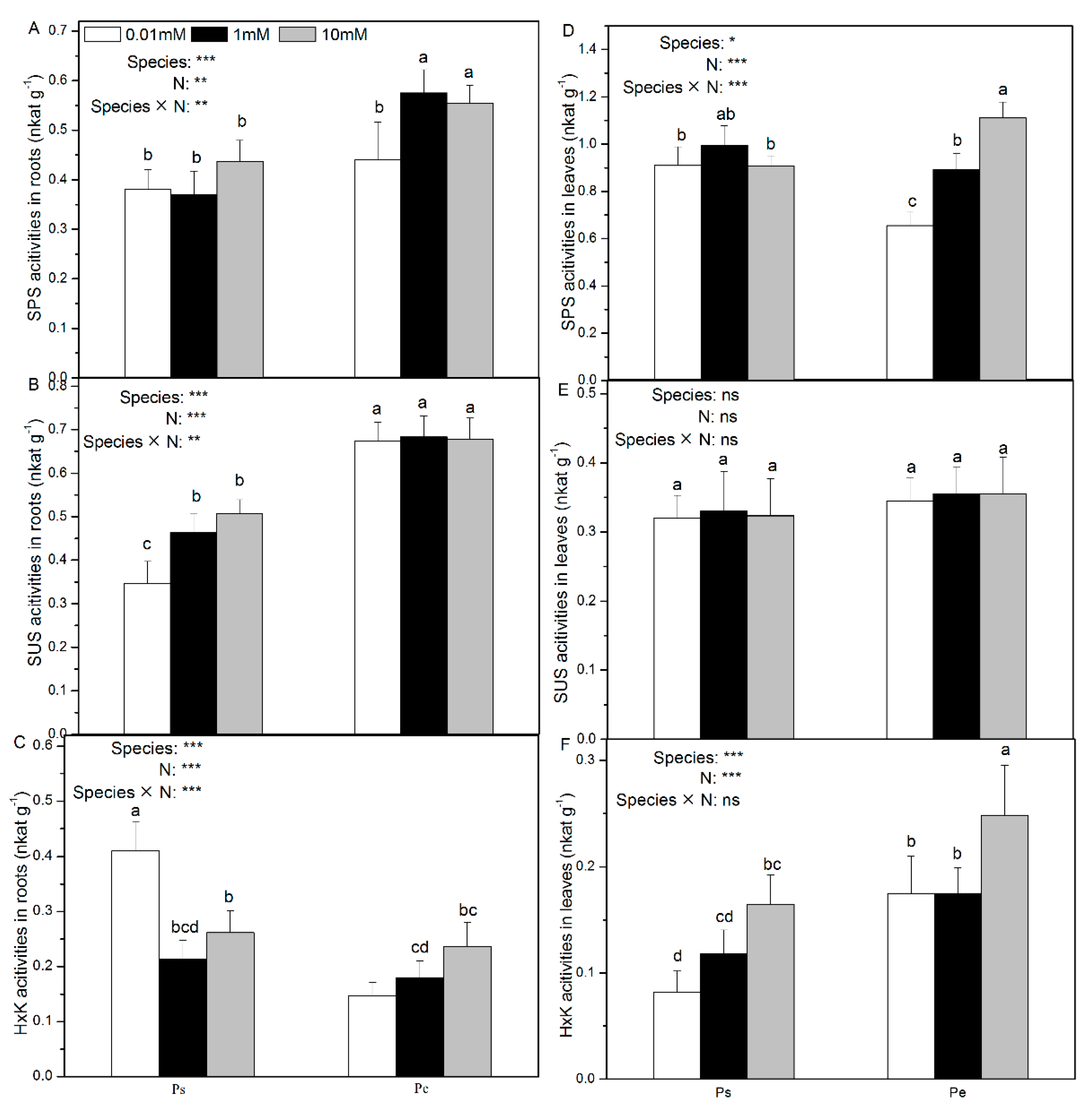 Ijms 19 02302 g003 Ijms 19 02302 g003