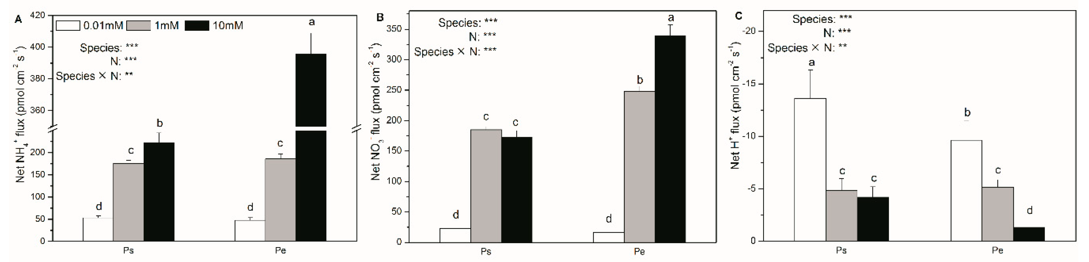 Ijms 19 02302 g004 Ijms 19 02302 g004