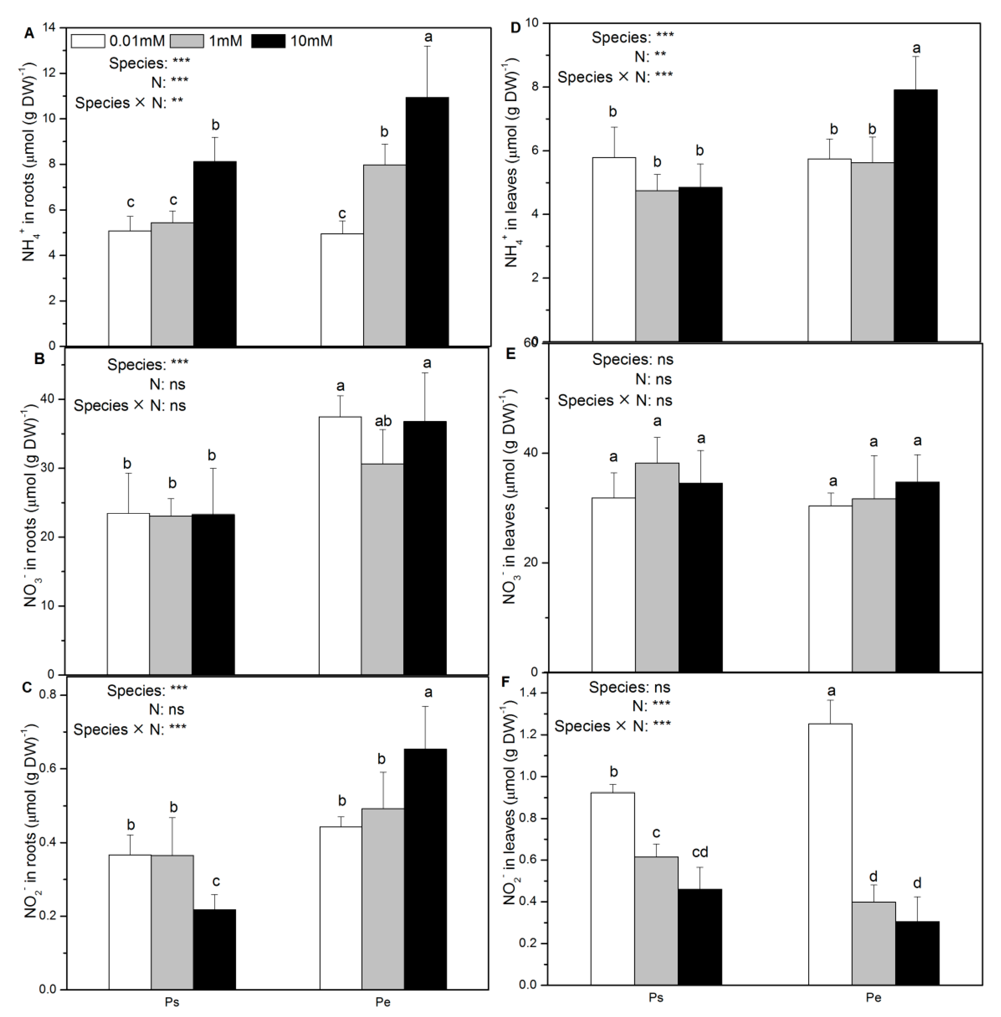 Ijms 19 02302 g005 Ijms 19 02302 g005