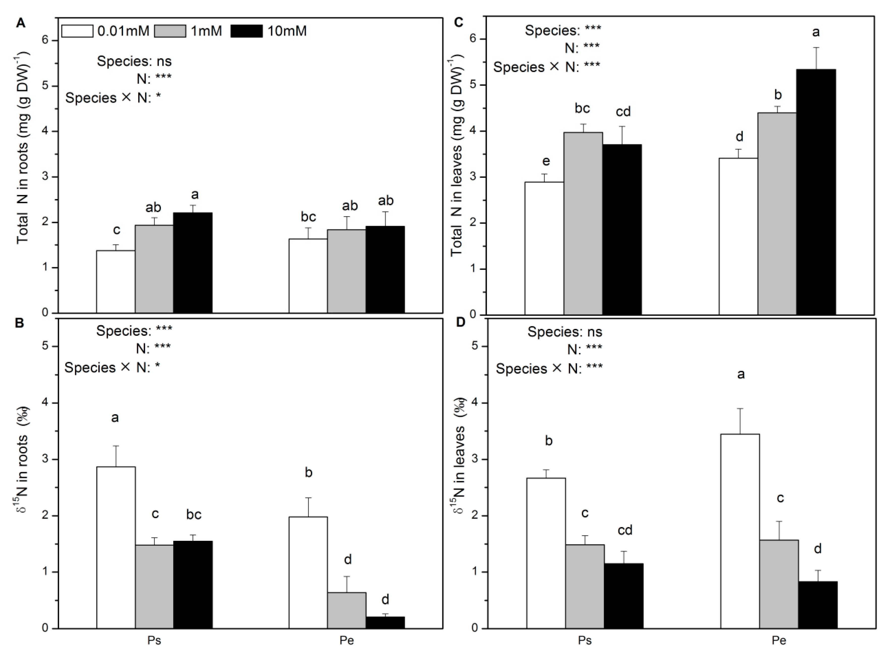 Ijms 19 02302 g006 Ijms 19 02302 g006