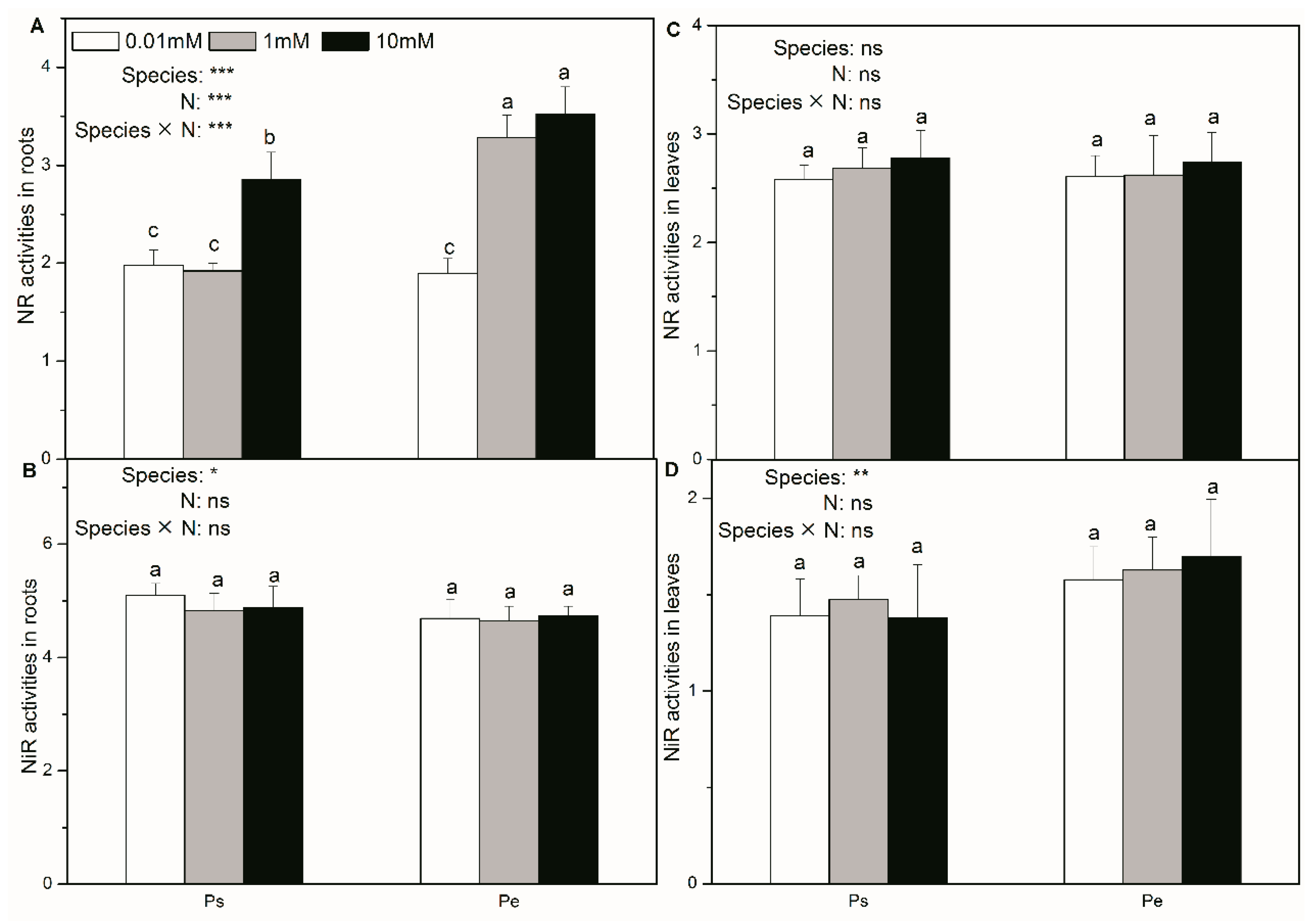 Ijms 19 02302 g007 Ijms 19 02302 g007