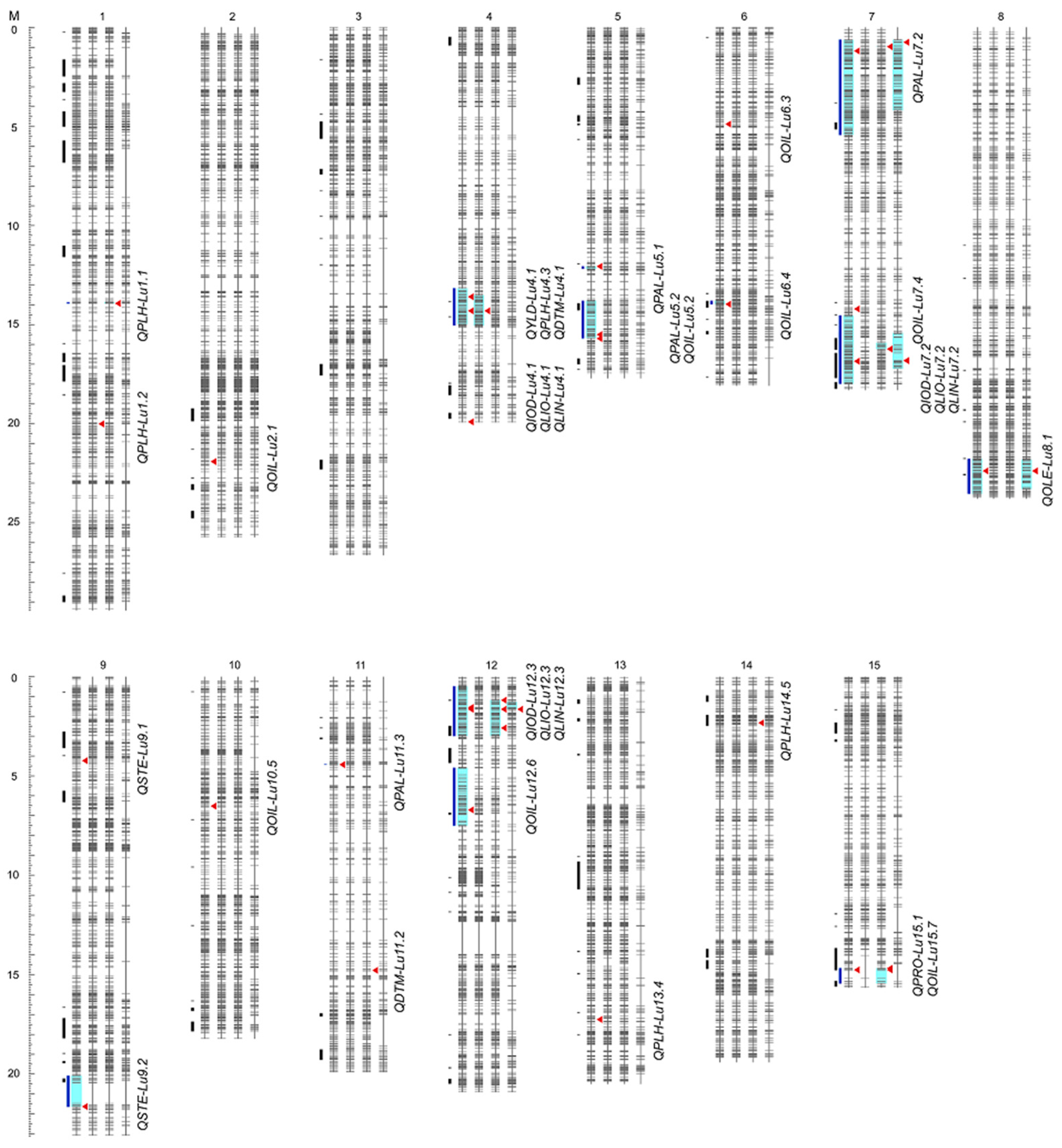 Ijms 19 02303 g001 Ijms 19 02303 g001