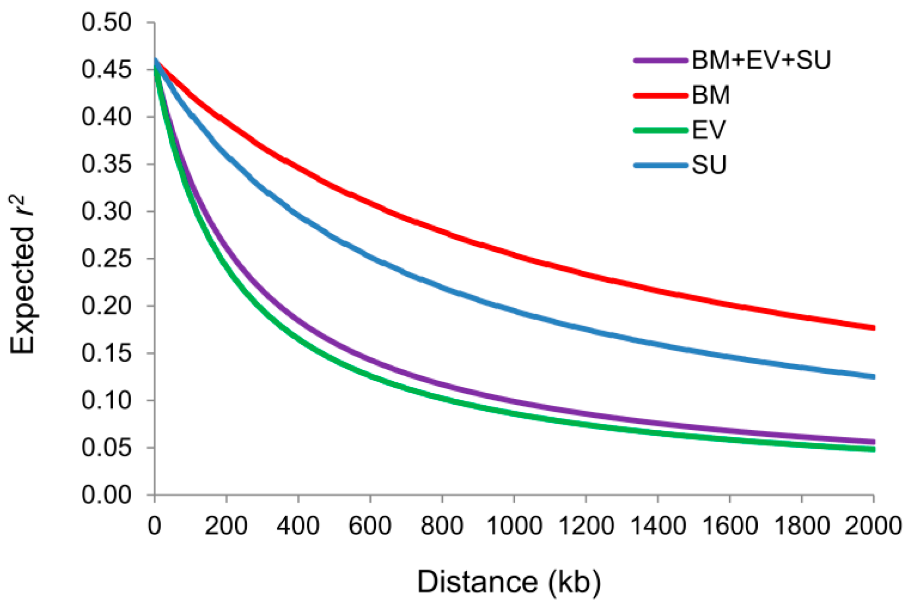 Ijms 19 02303 g002 Ijms 19 02303 g002