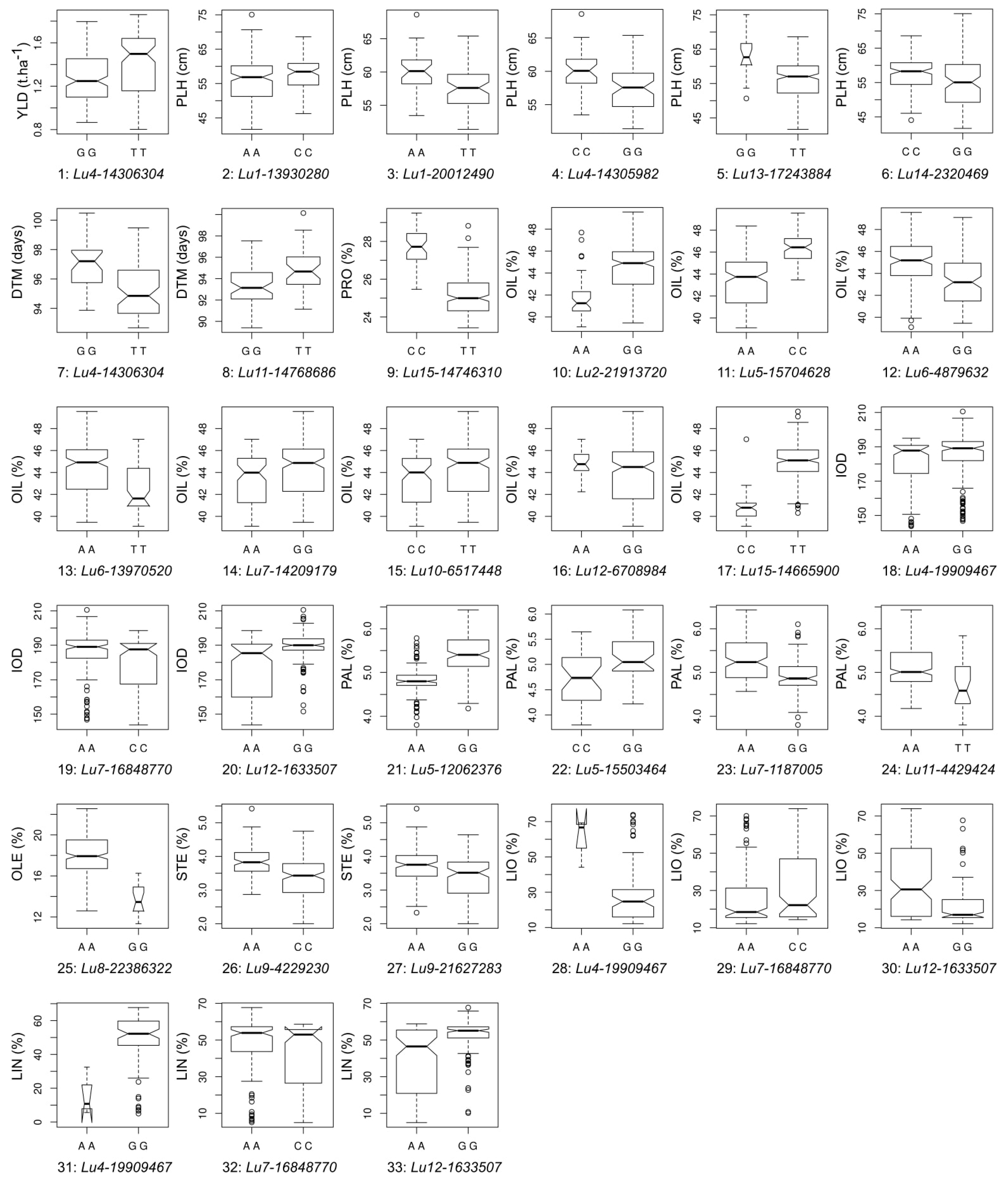 Ijms 19 02303 g004 Ijms 19 02303 g004