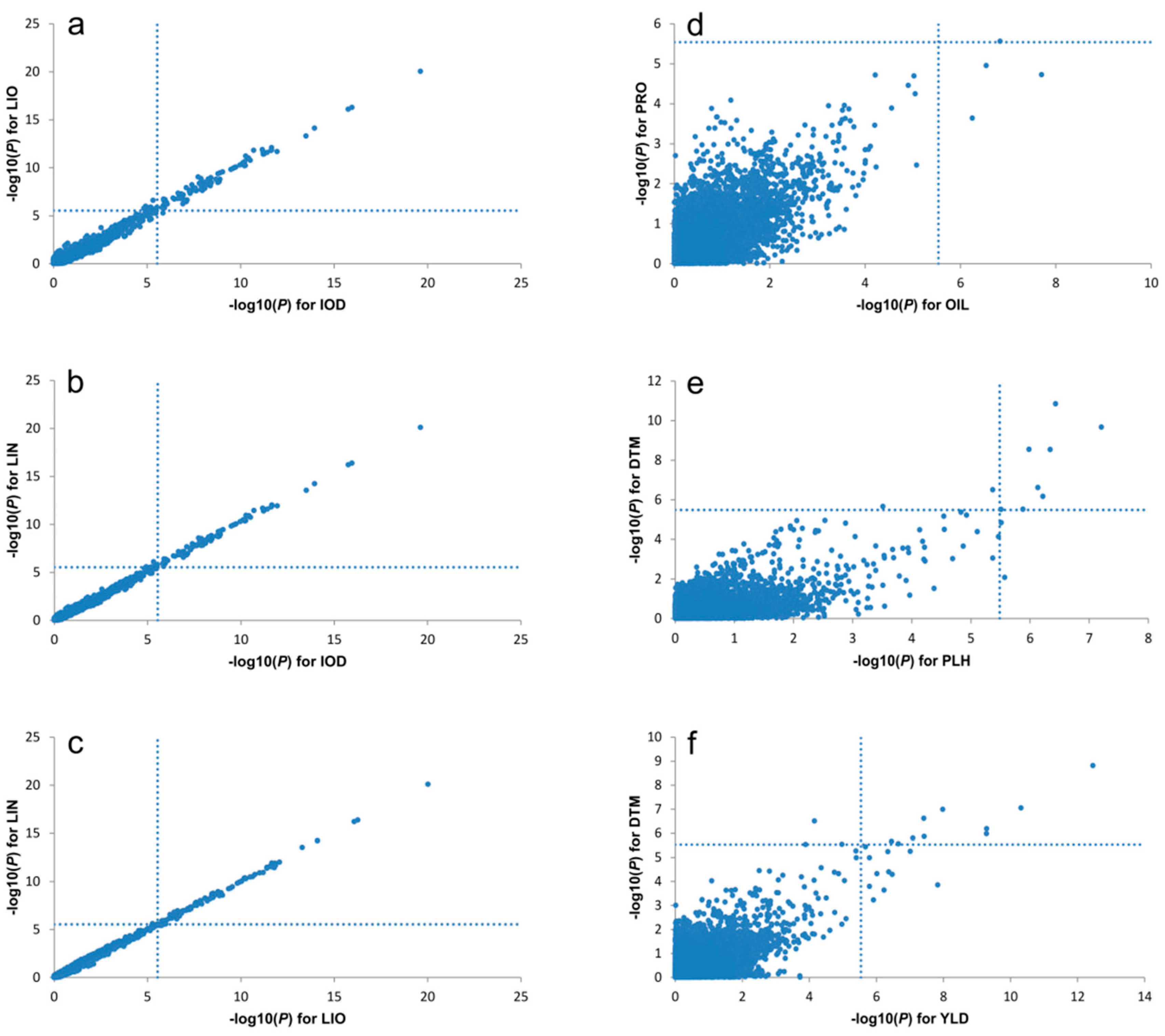 Ijms 19 02303 g006 Ijms 19 02303 g006