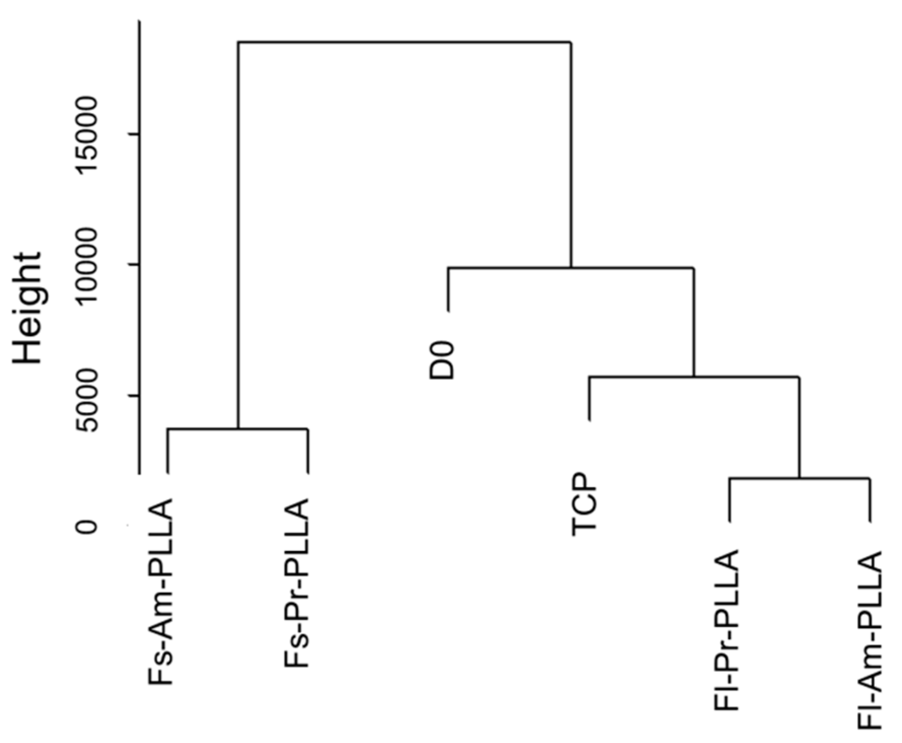 Ijms 19 02344 g003 Ijms 19 02344 g003