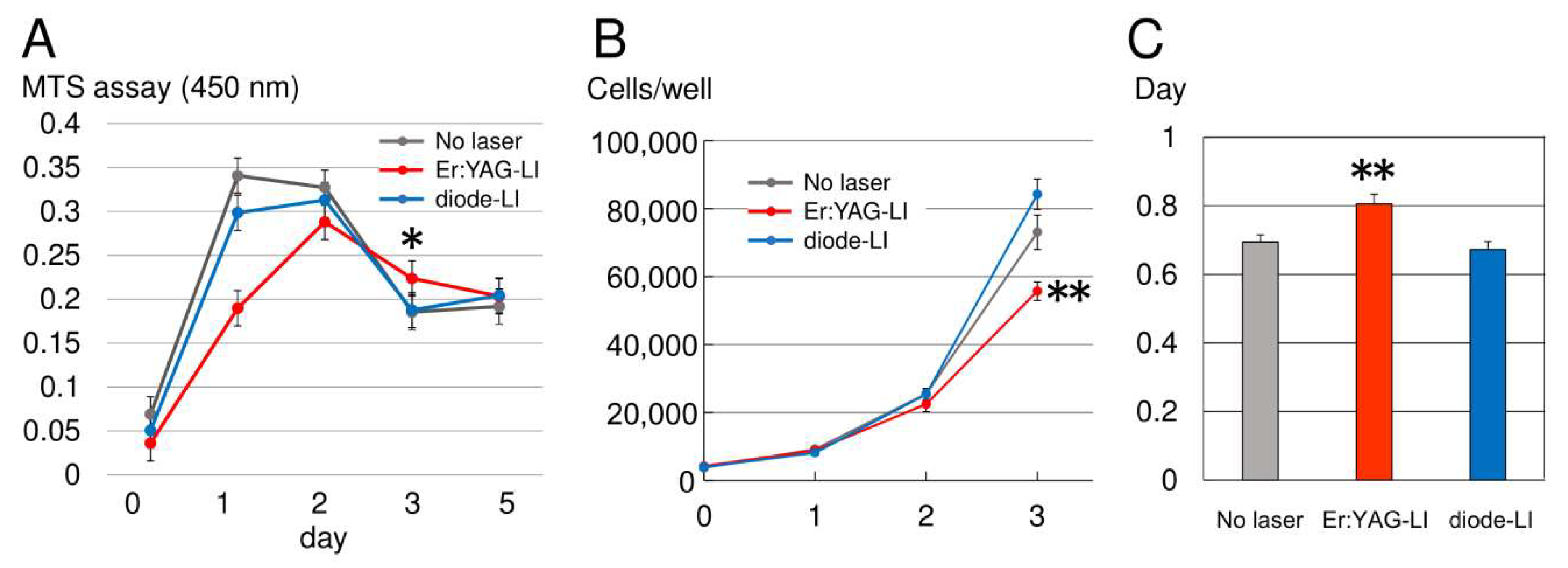 Ijms 19 02429 g001 Ijms 19 02429 g001