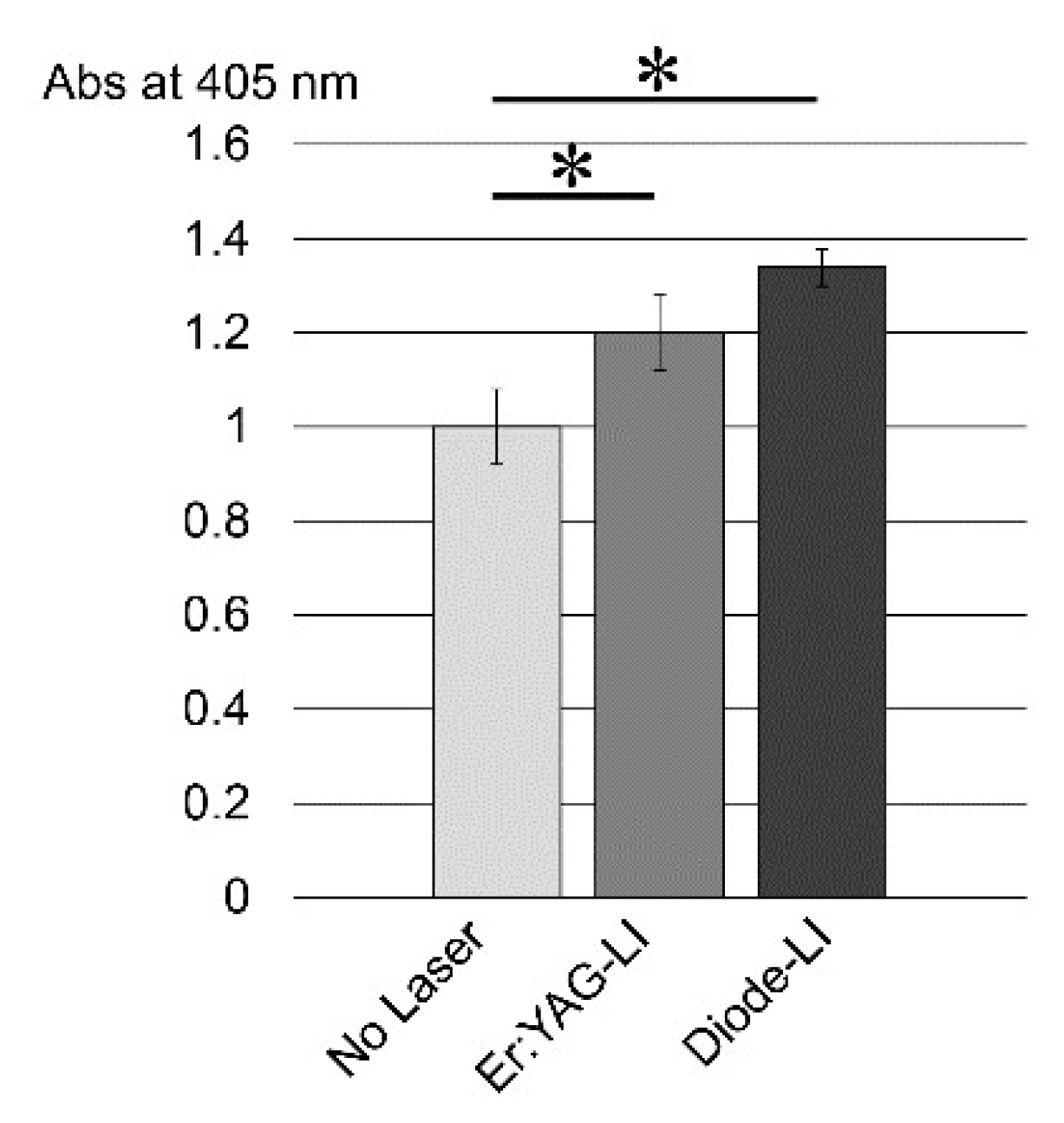 Ijms 19 02429 g004 Ijms 19 02429 g004