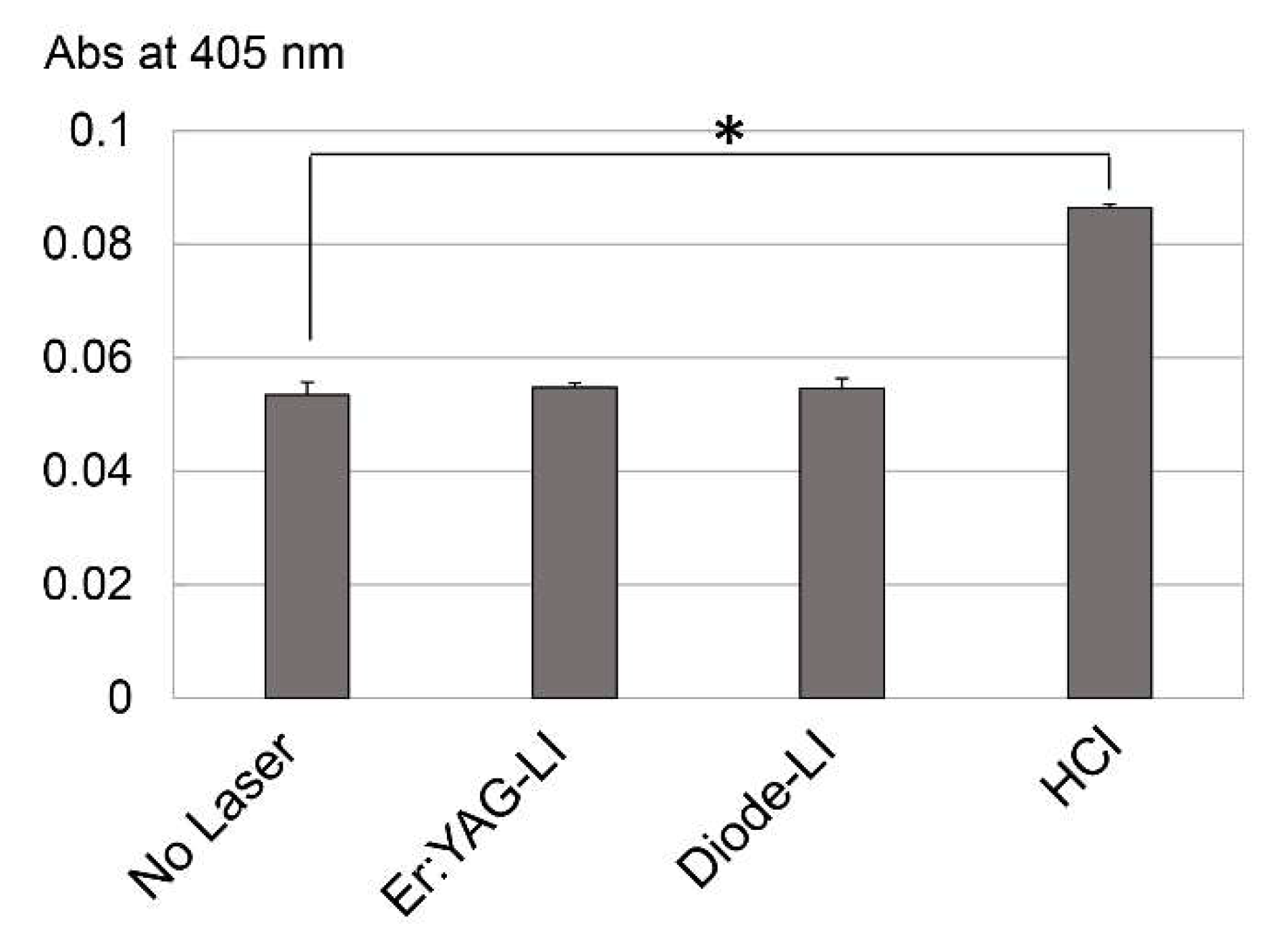 Ijms 19 02429 g007 Ijms 19 02429 g007