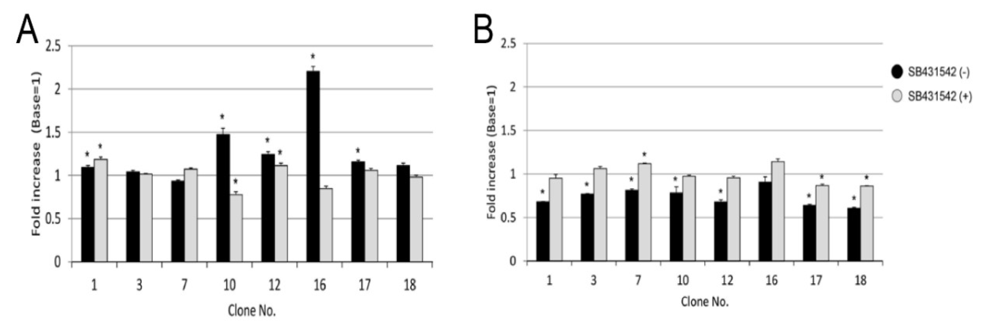 Ijms 19 02429 g0a2 Ijms 19 02429 g0a2