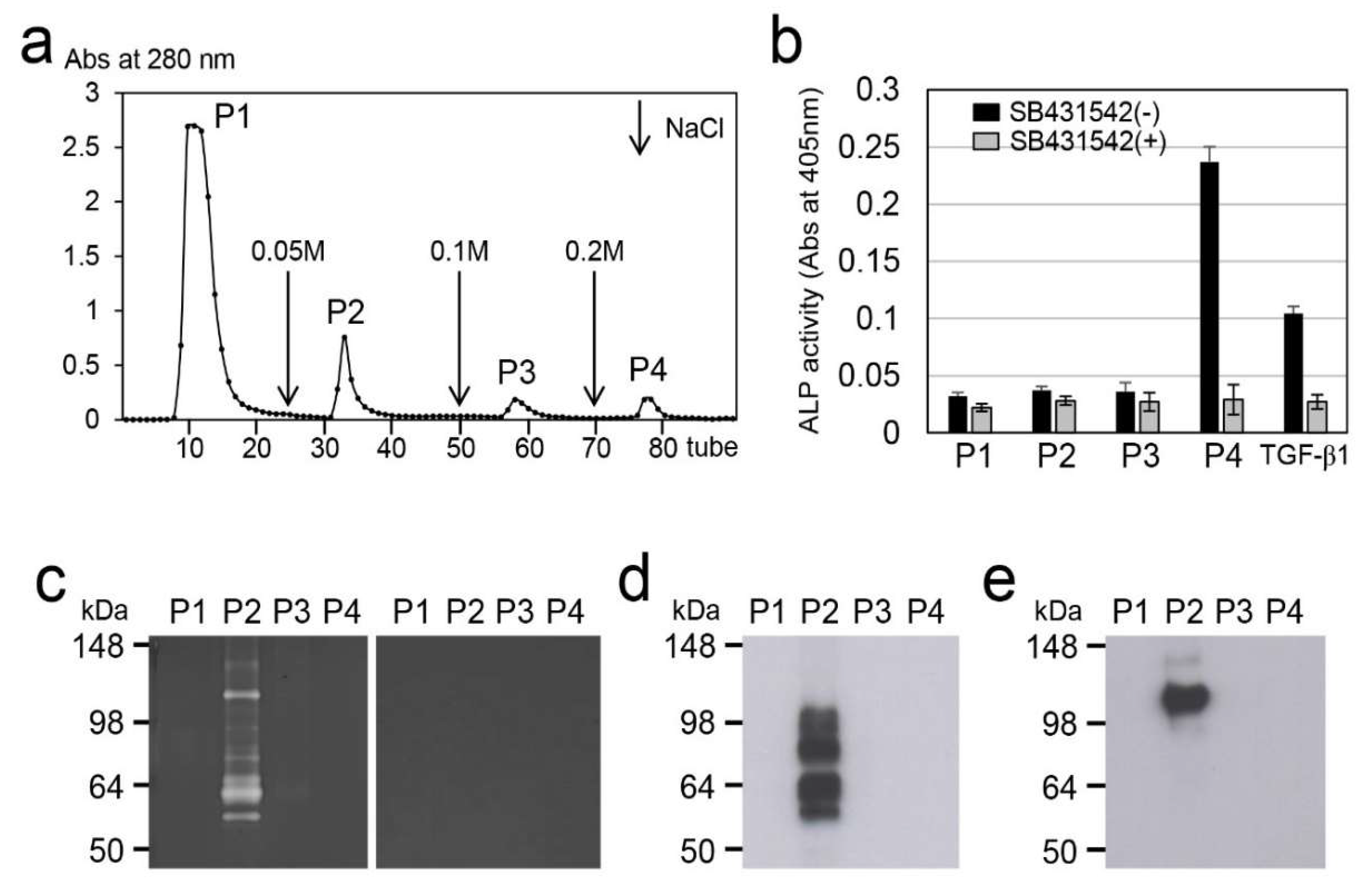 Ijms 19 02429 g0a5 Ijms 19 02429 g0a5