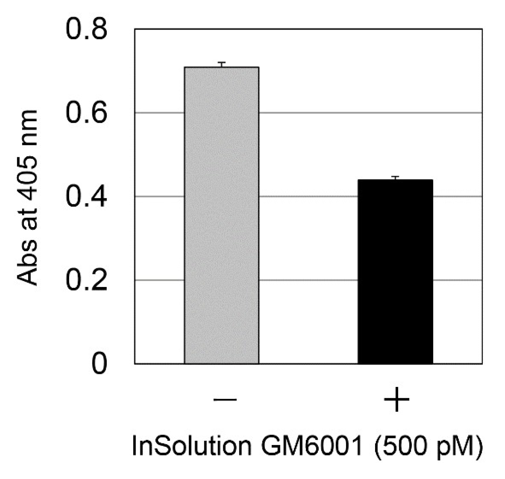 Ijms 19 02429 g0a7 Ijms 19 02429 g0a7