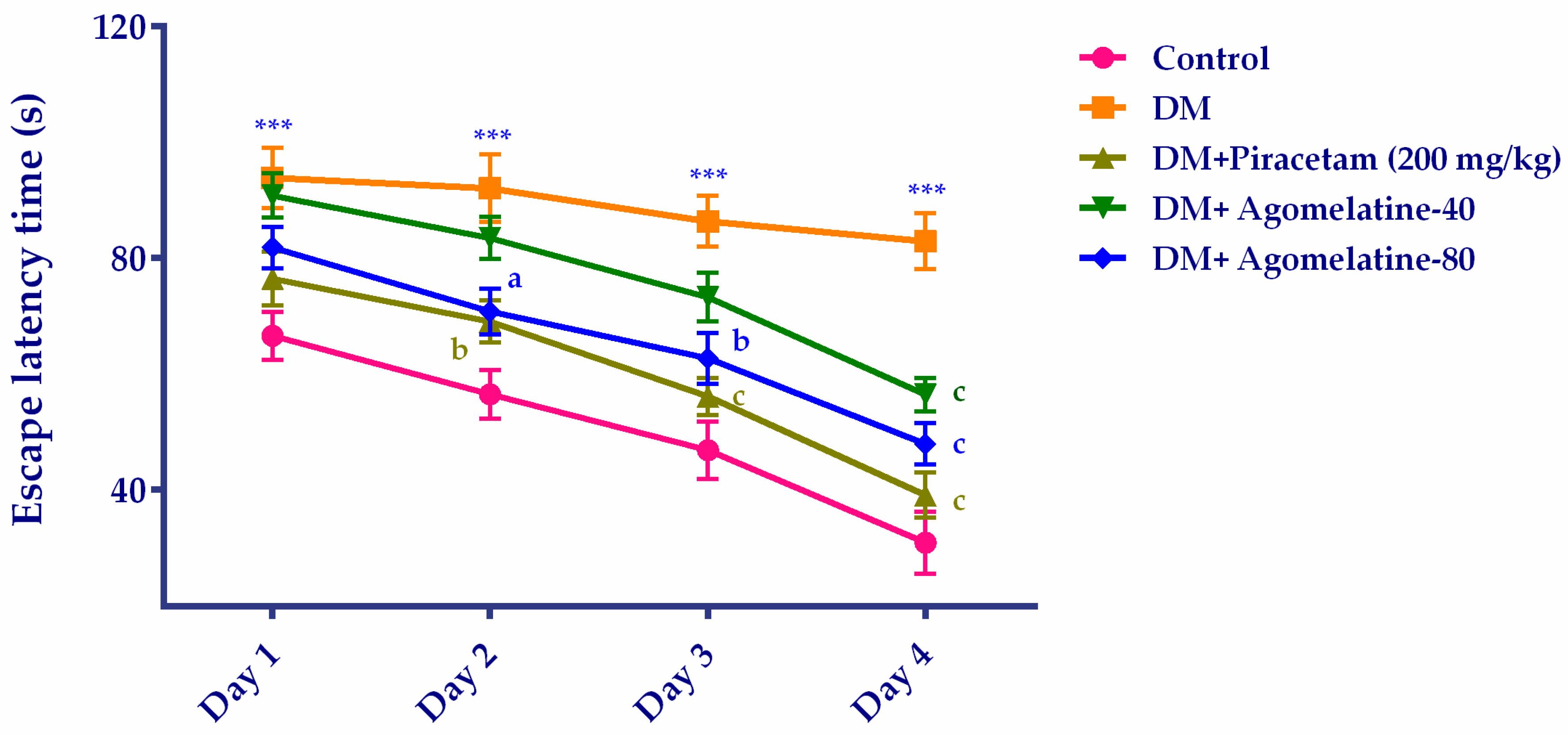 Ijms 19 02461 g002 Ijms 19 02461 g002