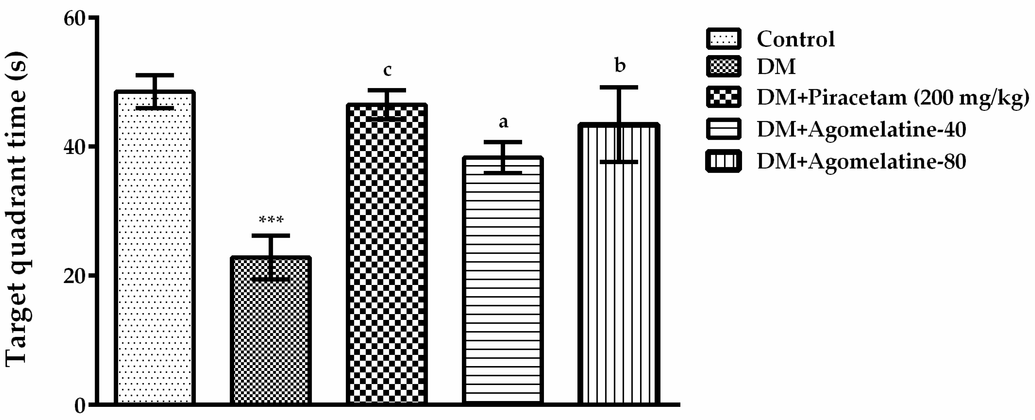 Ijms 19 02461 g003 Ijms 19 02461 g003