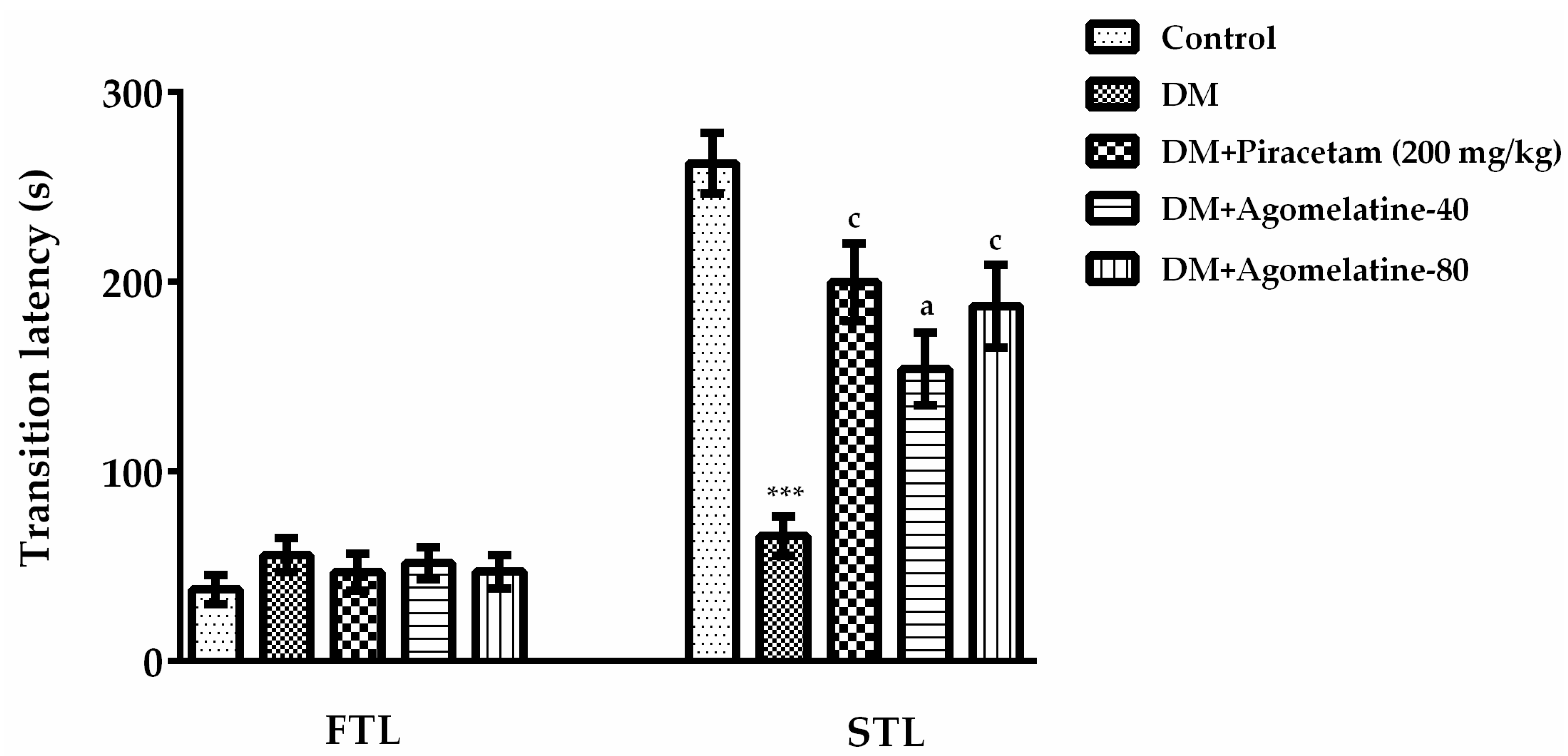 Ijms 19 02461 g004 Ijms 19 02461 g004