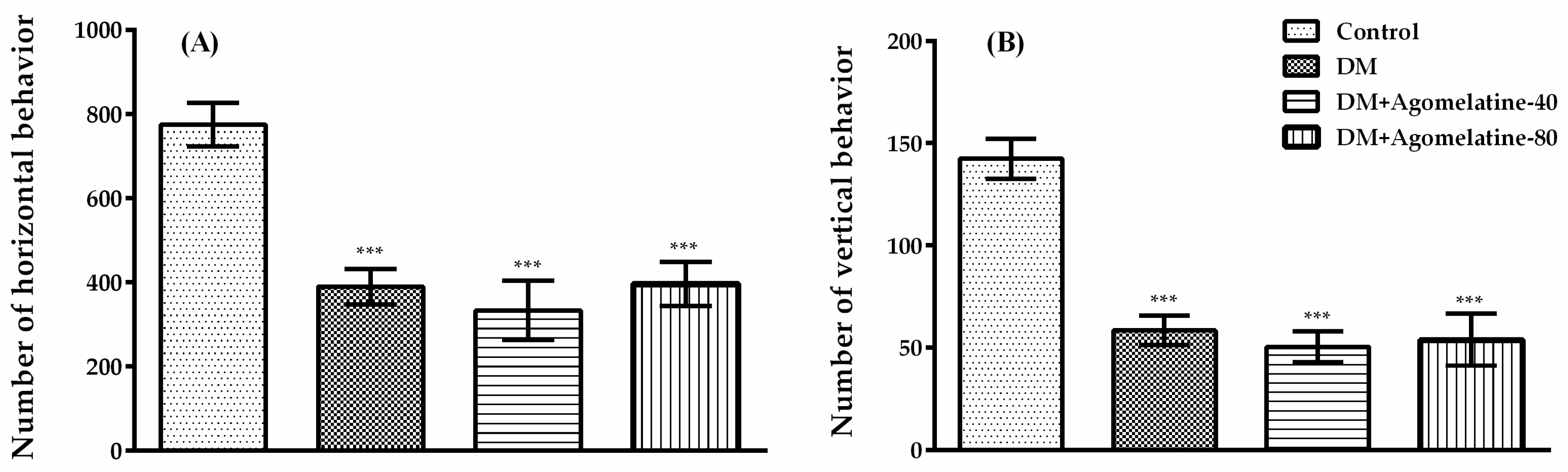 Ijms 19 02461 g005 Ijms 19 02461 g005