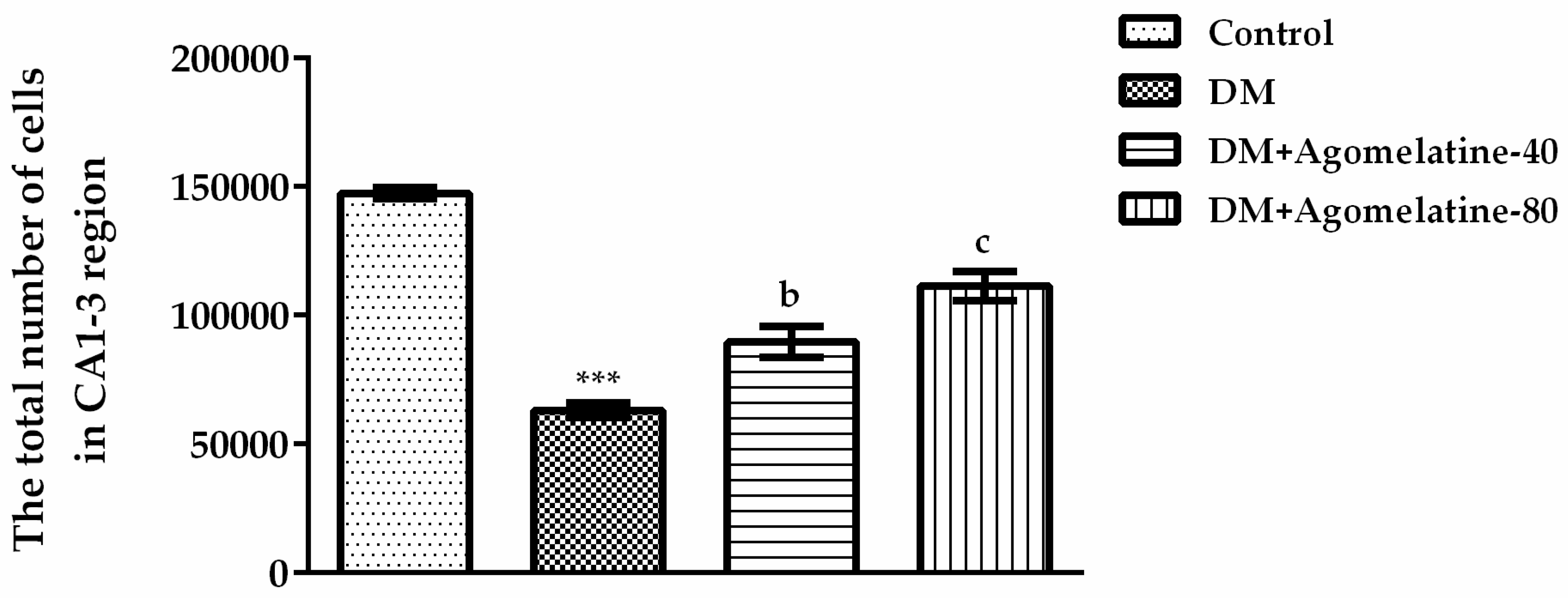 Ijms 19 02461 g008 Ijms 19 02461 g008