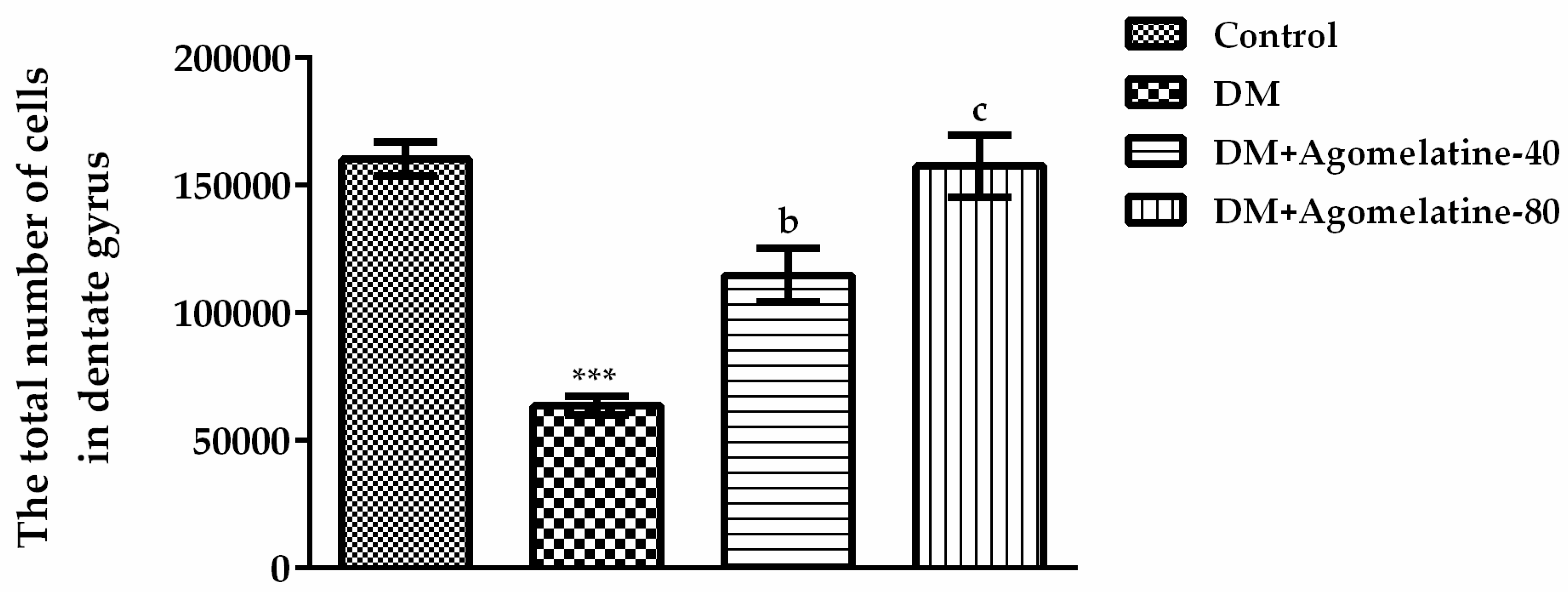 Ijms 19 02461 g009 Ijms 19 02461 g009