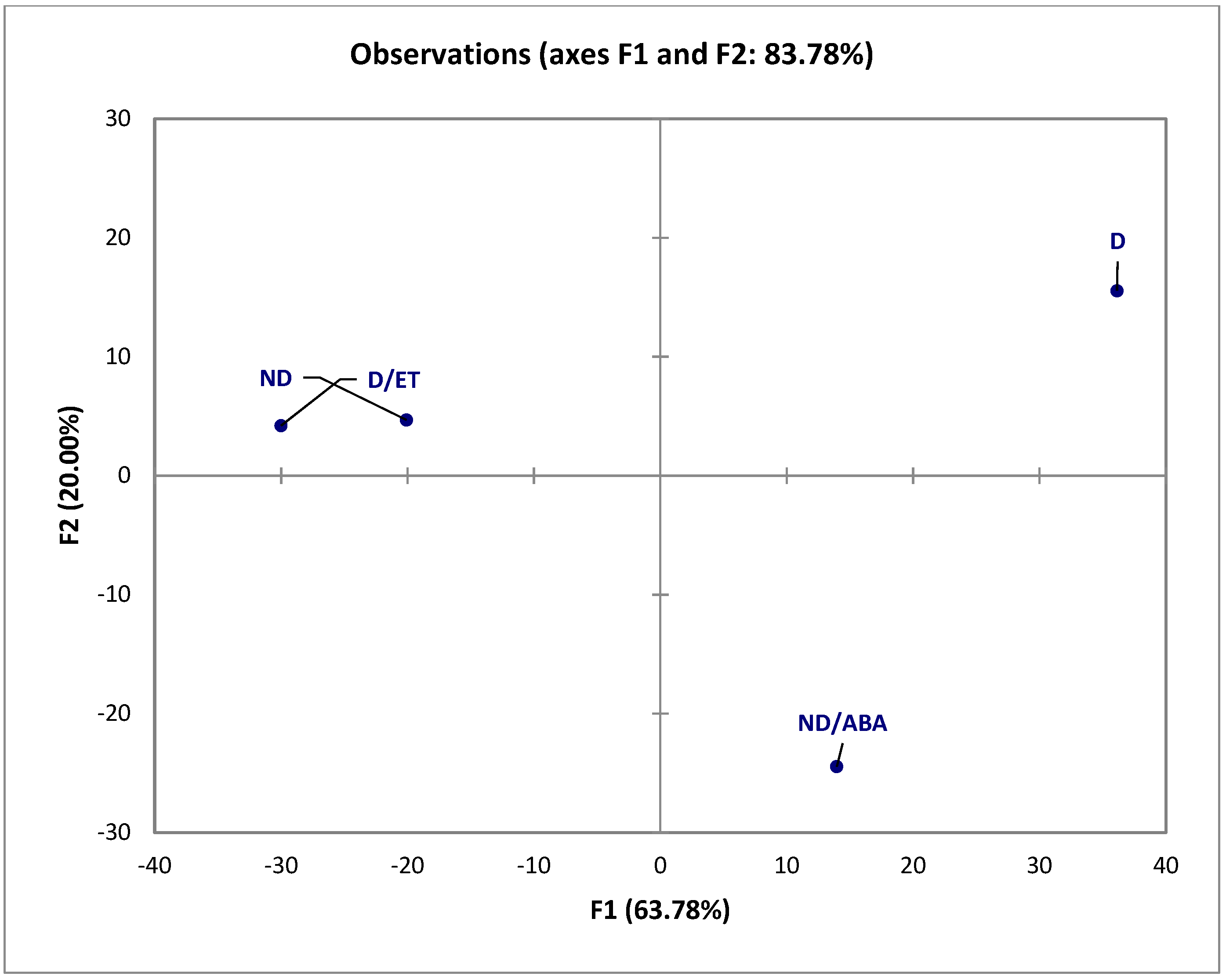 Ijms 19 02464 g006