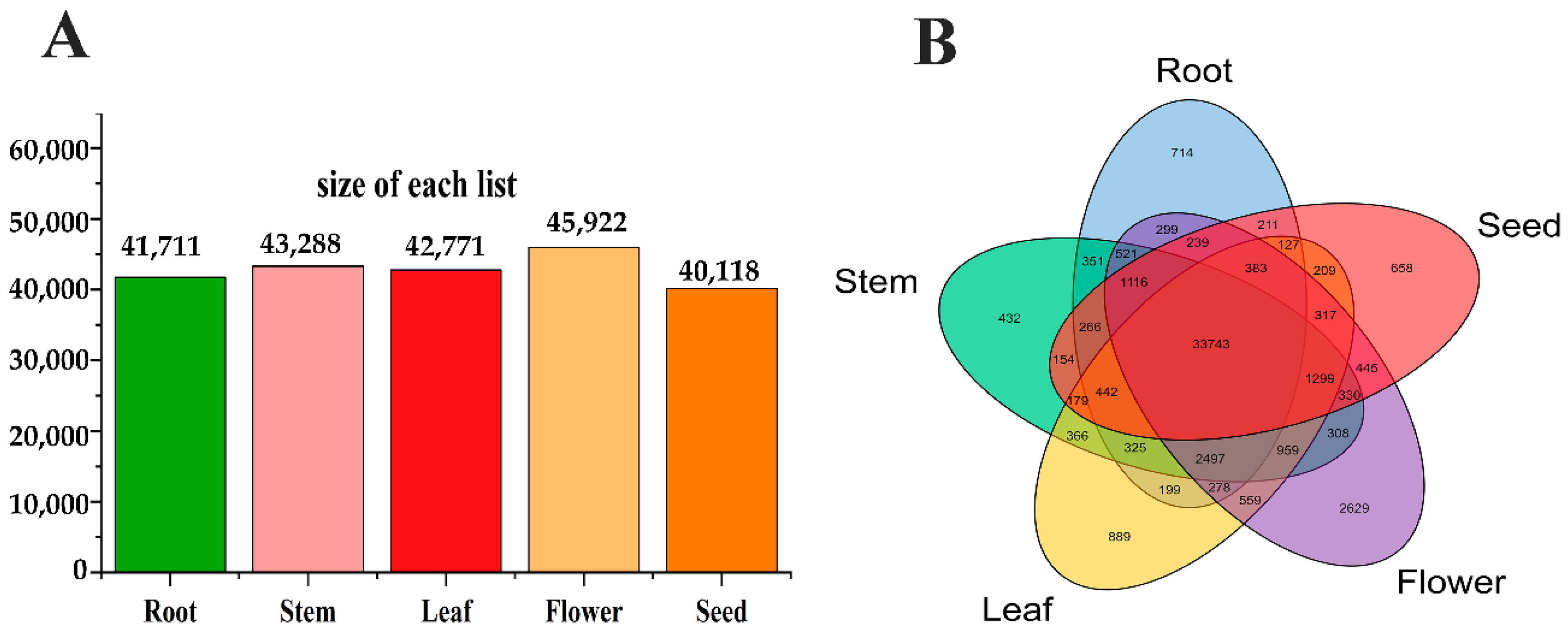 Ijms 19 02476 g001 Ijms 19 02476 g001