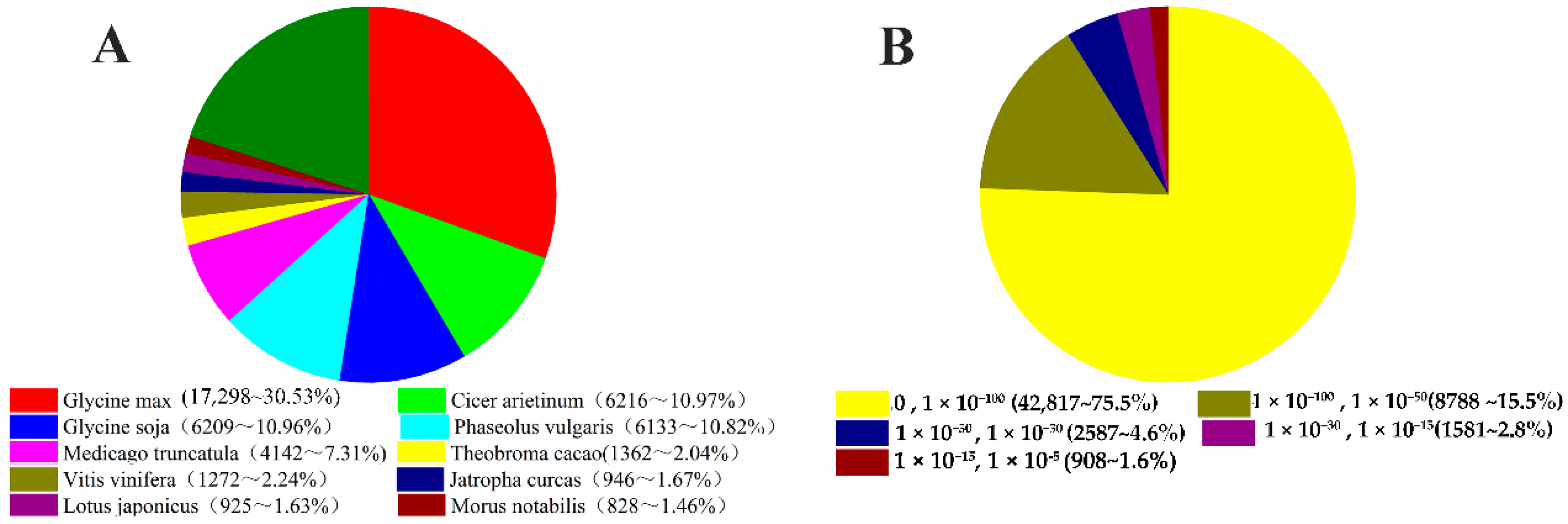 Ijms 19 02476 g002 Ijms 19 02476 g002