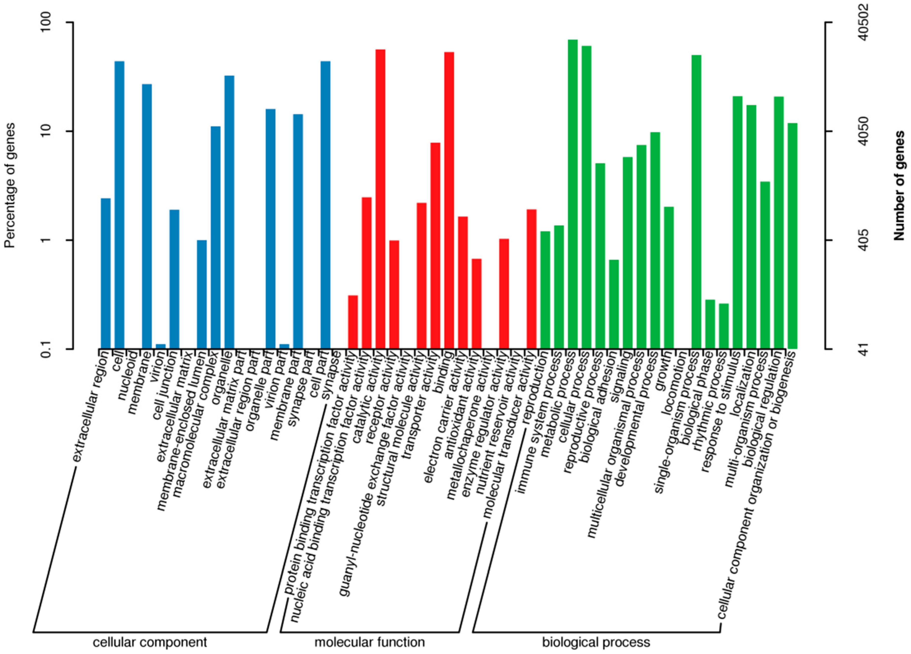 Ijms 19 02476 g004 Ijms 19 02476 g004