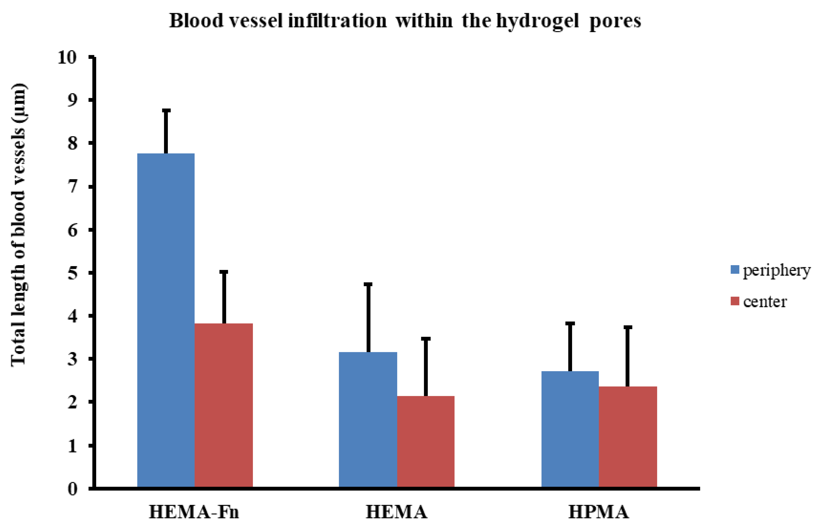 Ijms 19 02481 g007 Ijms 19 02481 g007