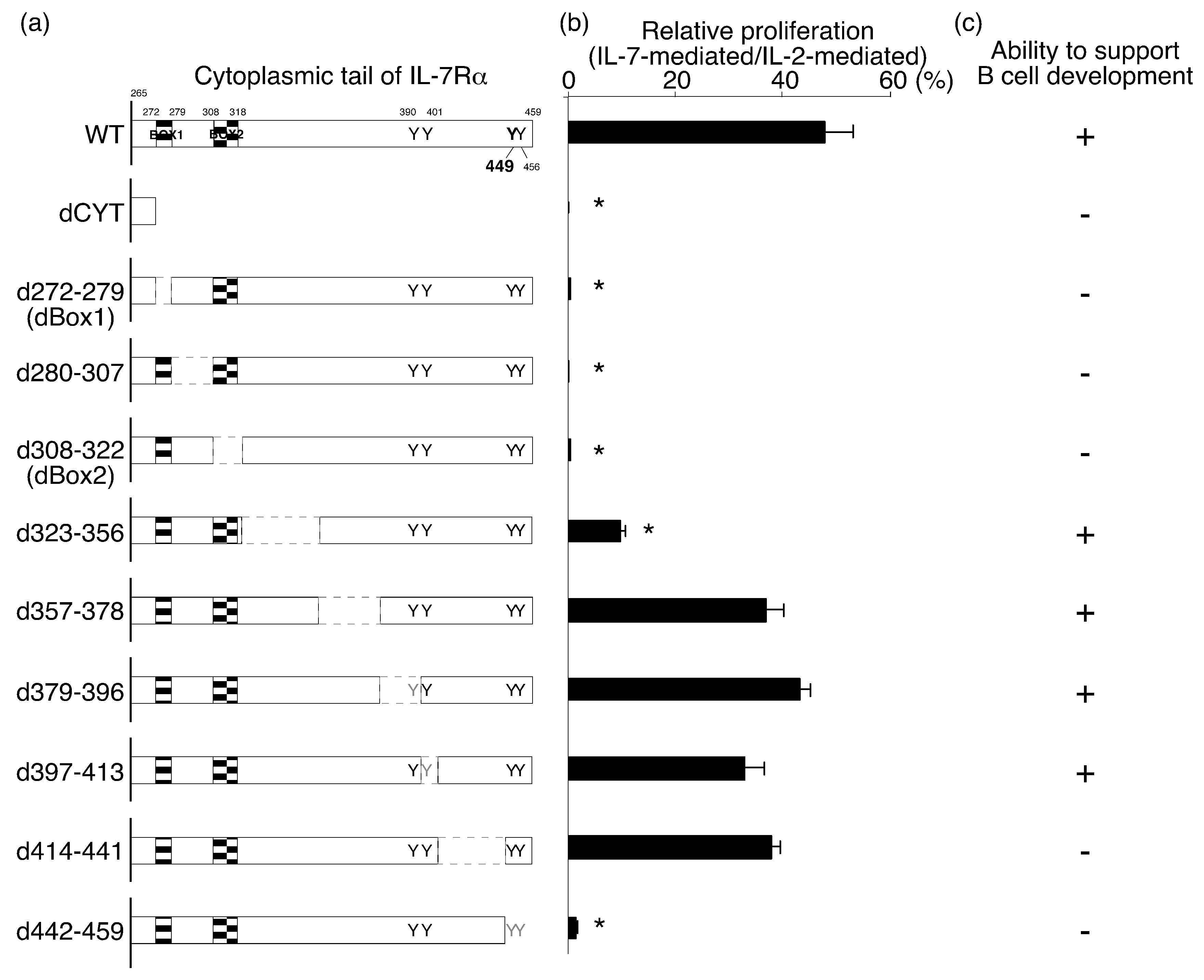 Ijms 19 02522 g001 Ijms 19 02522 g001