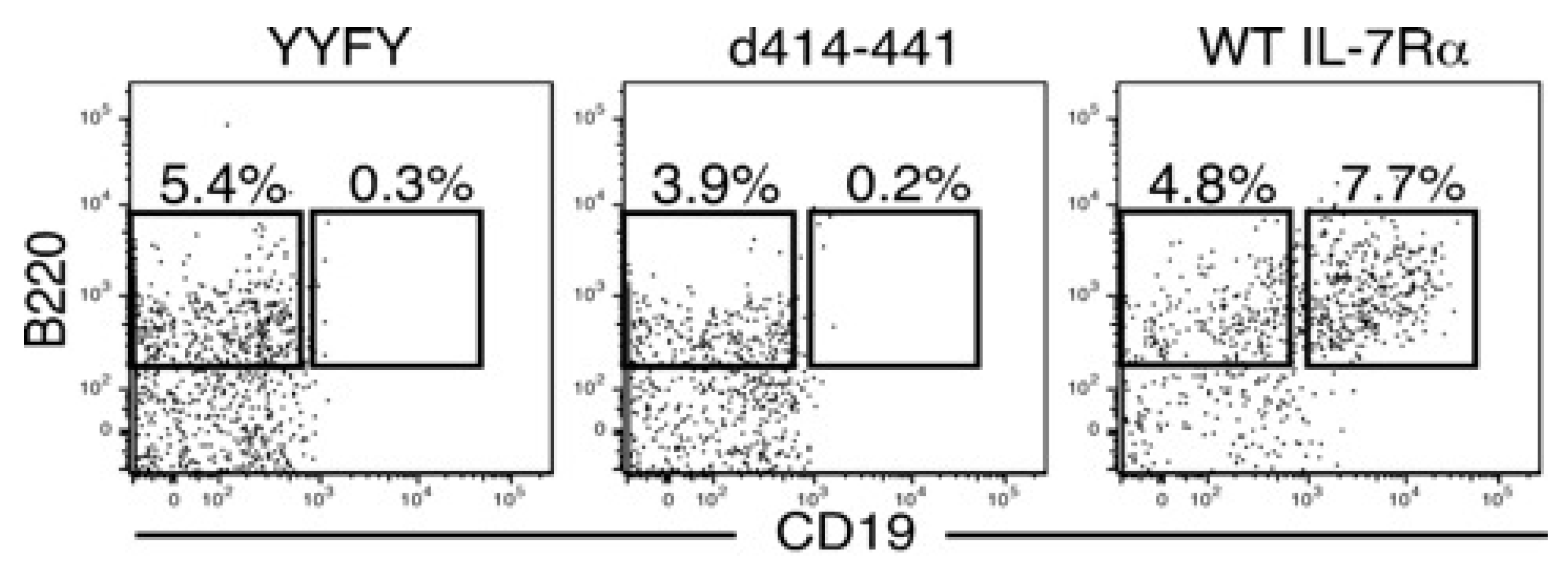 Ijms 19 02522 g002 Ijms 19 02522 g002
