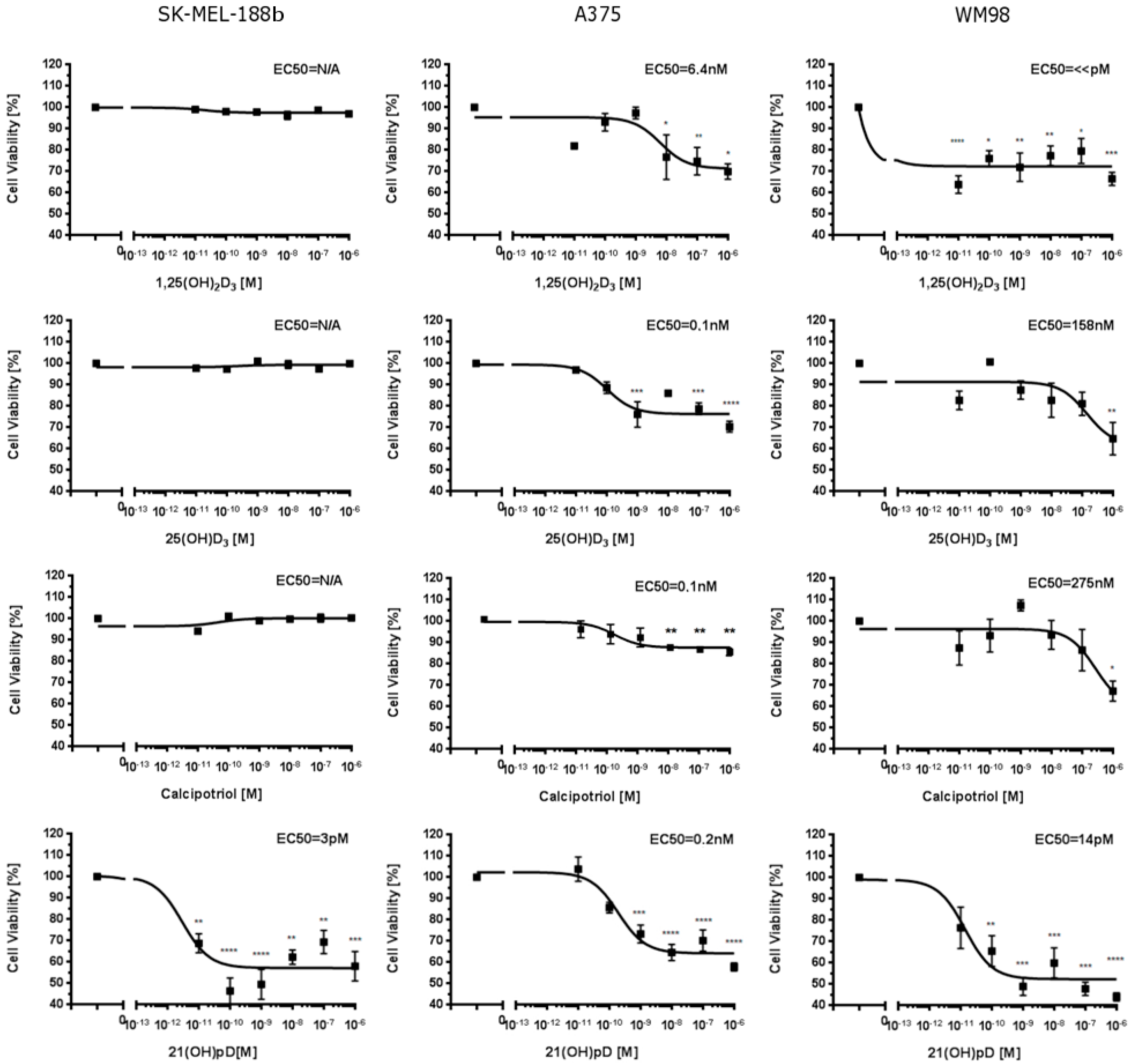 Ijms 19 02583 g002 Ijms 19 02583 g002
