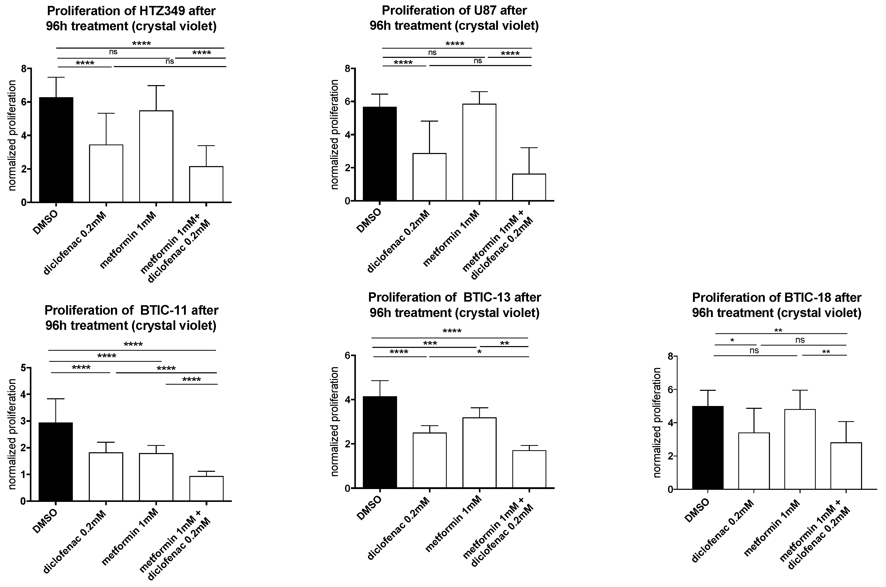 Ijms 19 02586 g001 Ijms 19 02586 g001