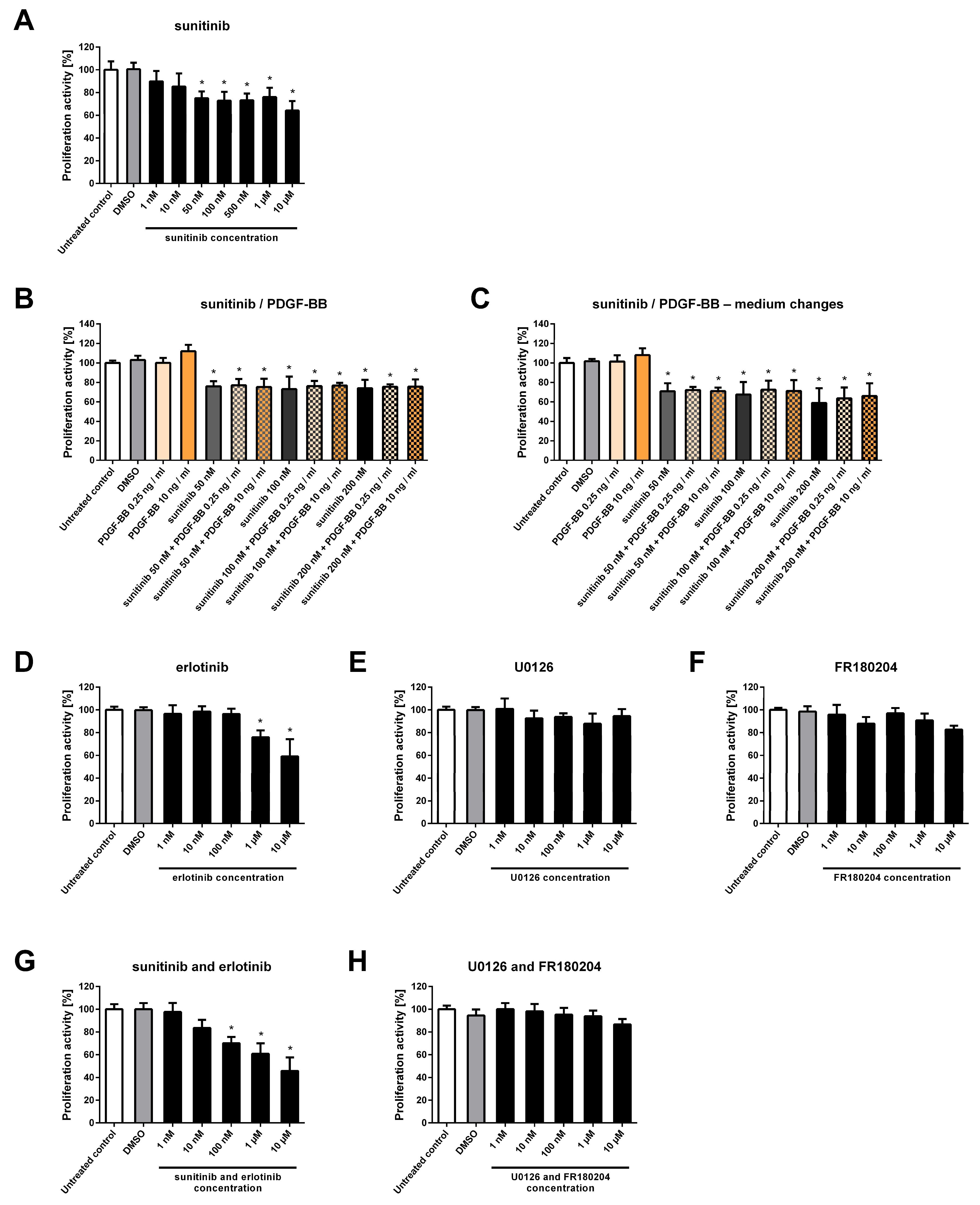 Ijms 19 02599 g003 Ijms 19 02599 g003