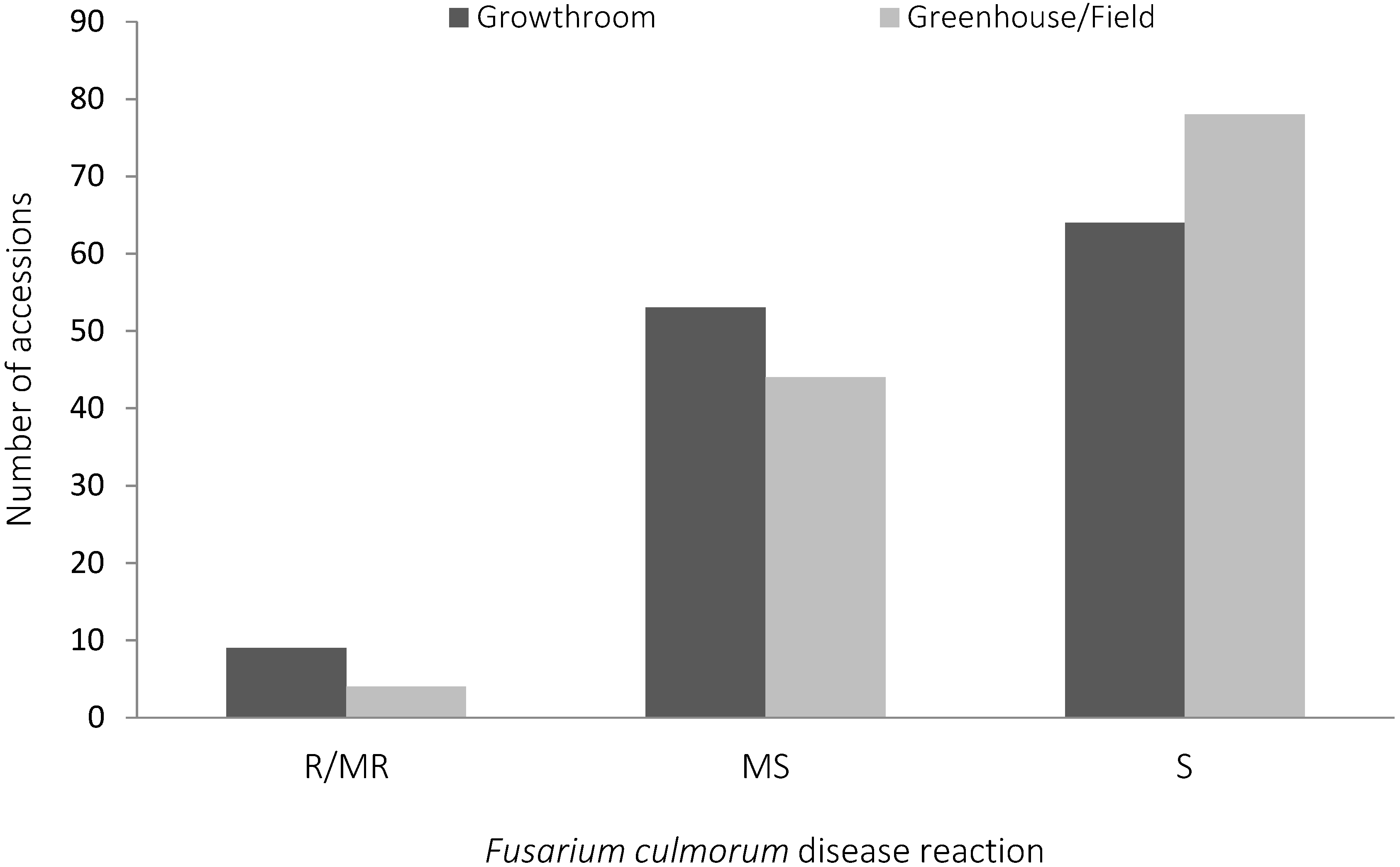 Ijms 19 02666 g001 Ijms 19 02666 g001
