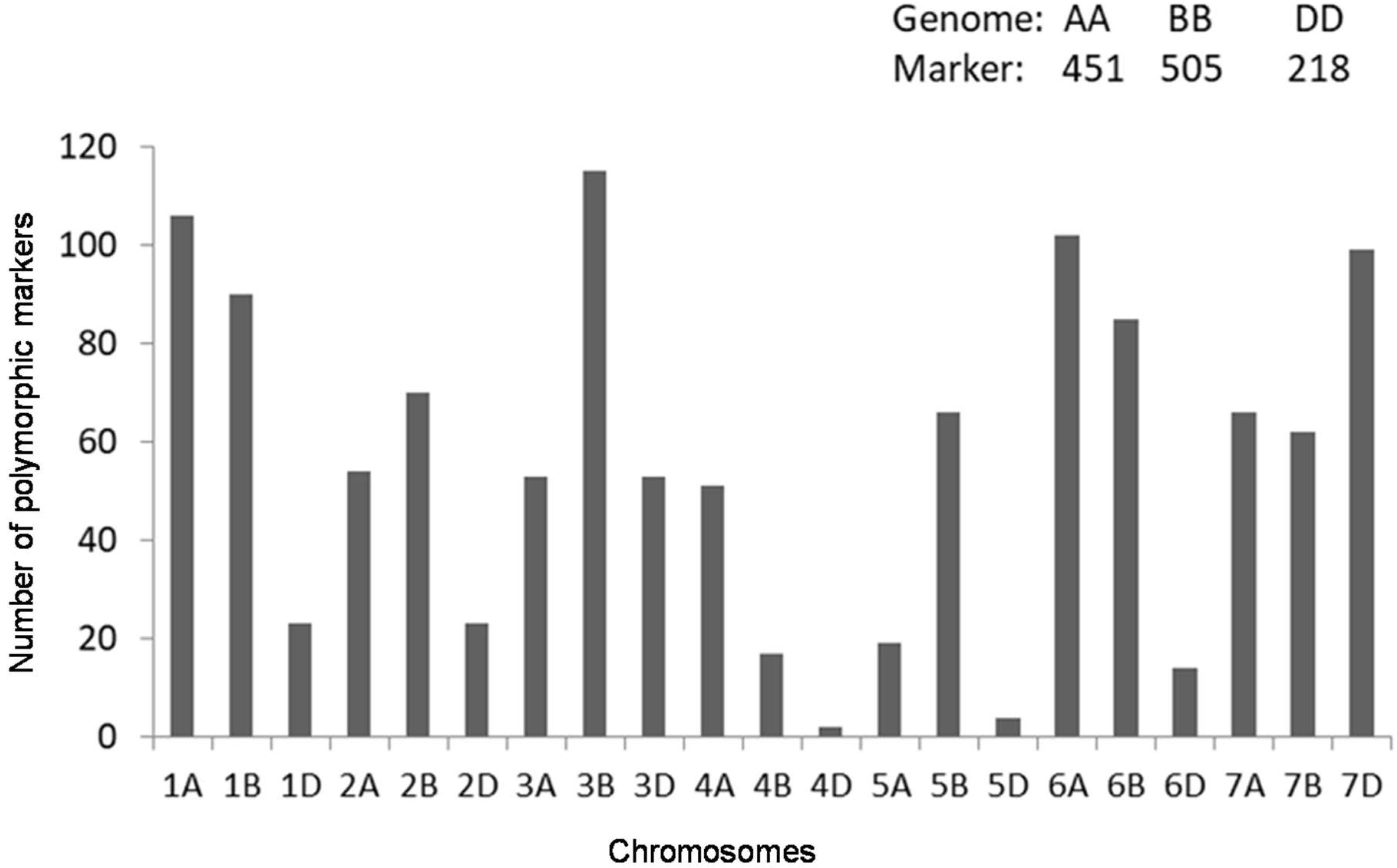 Ijms 19 02666 g002 Ijms 19 02666 g002