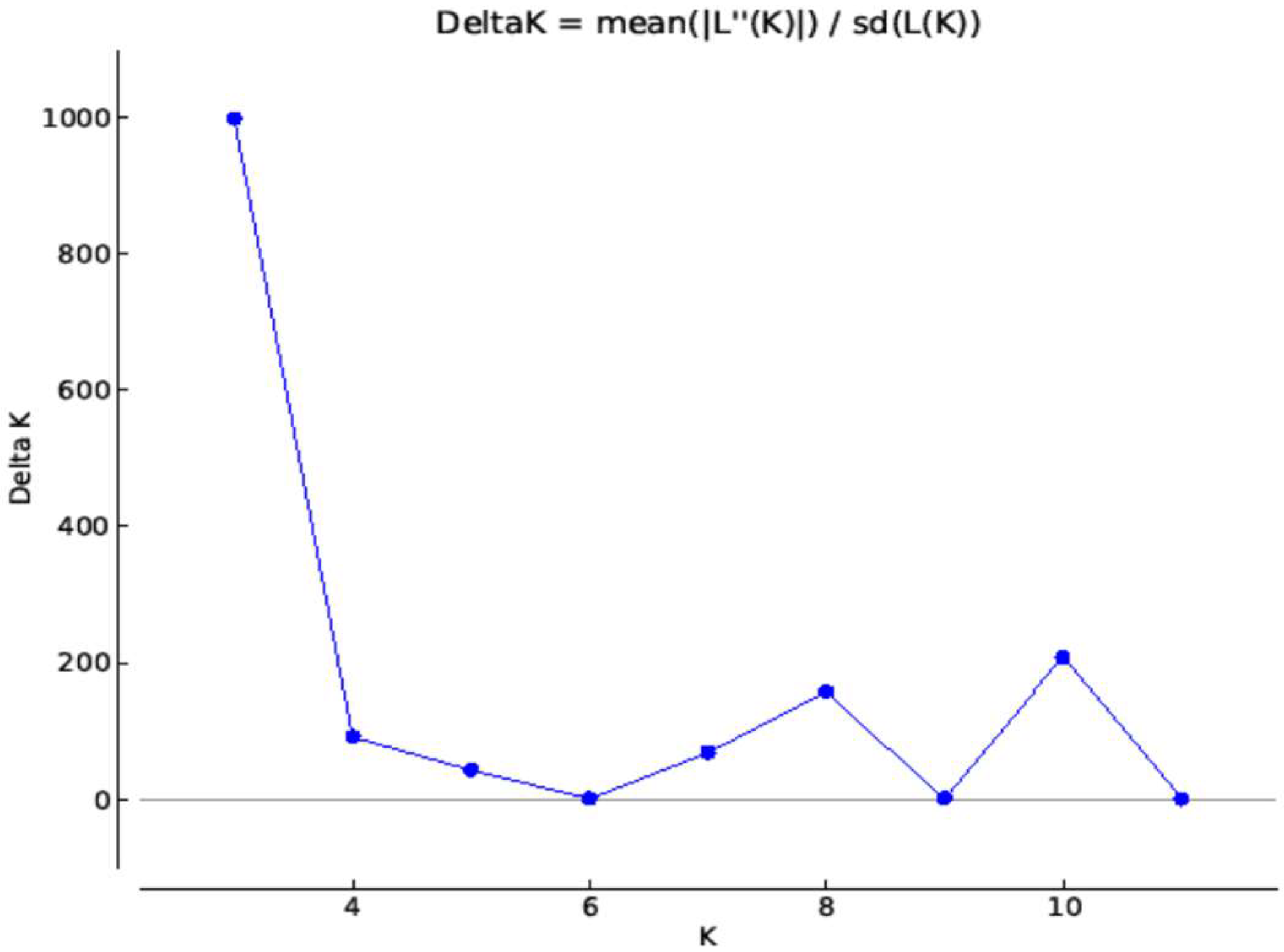 Ijms 19 02666 g003 Ijms 19 02666 g003