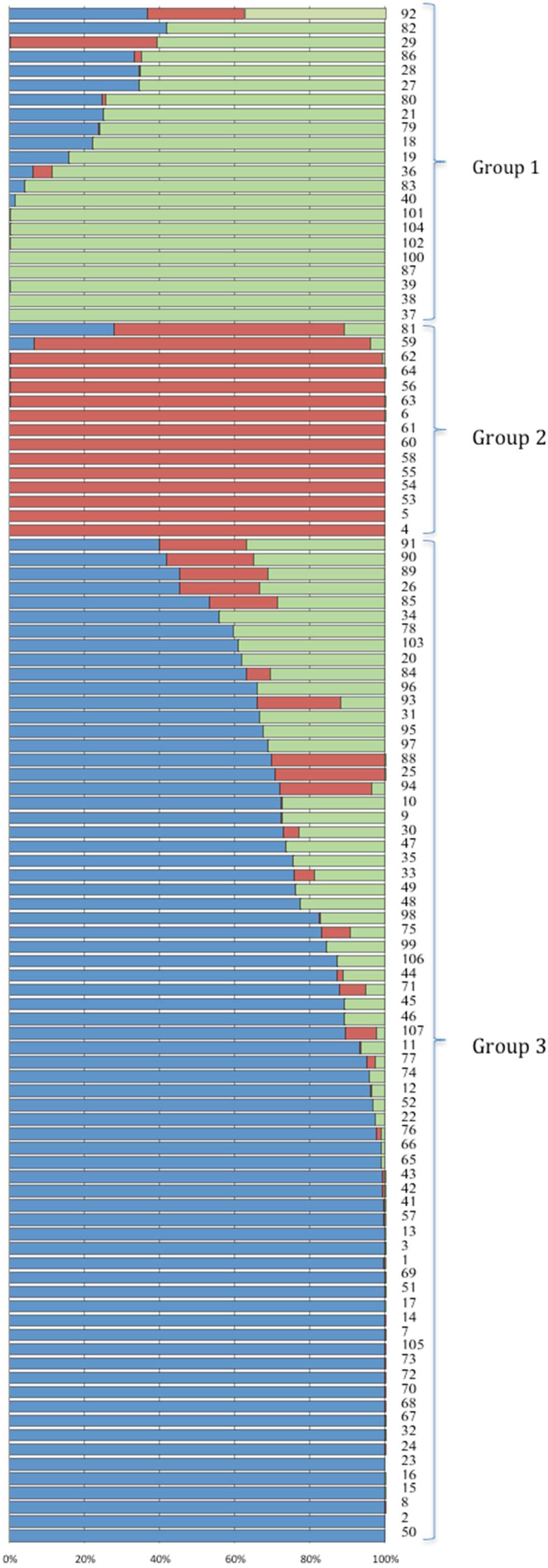 Ijms 19 02666 g004 Ijms 19 02666 g004