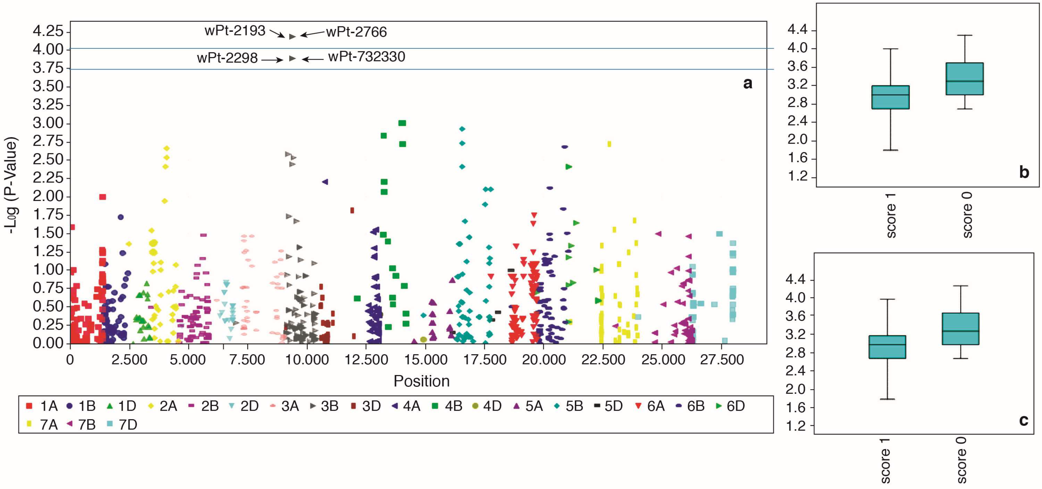 Ijms 19 02666 g006 Ijms 19 02666 g006