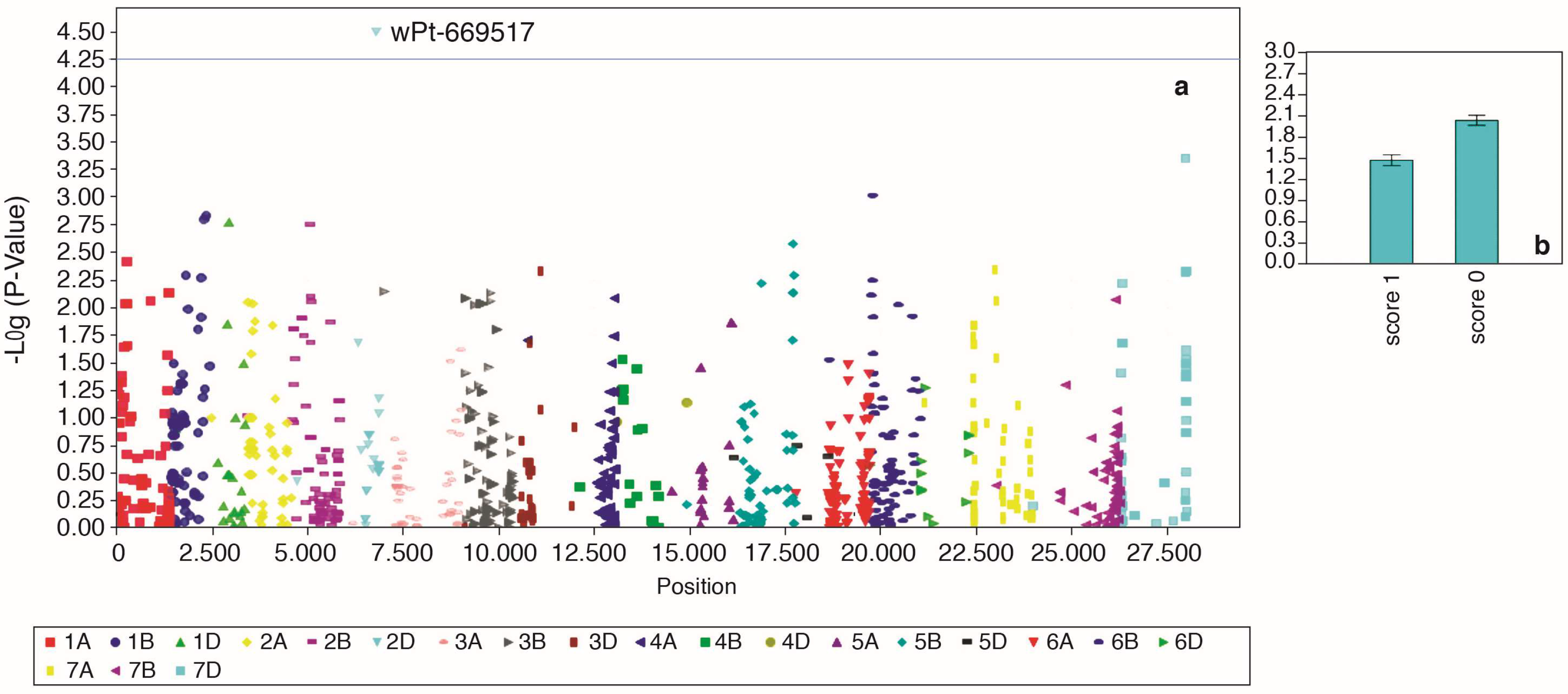 Ijms 19 02666 g008 Ijms 19 02666 g008