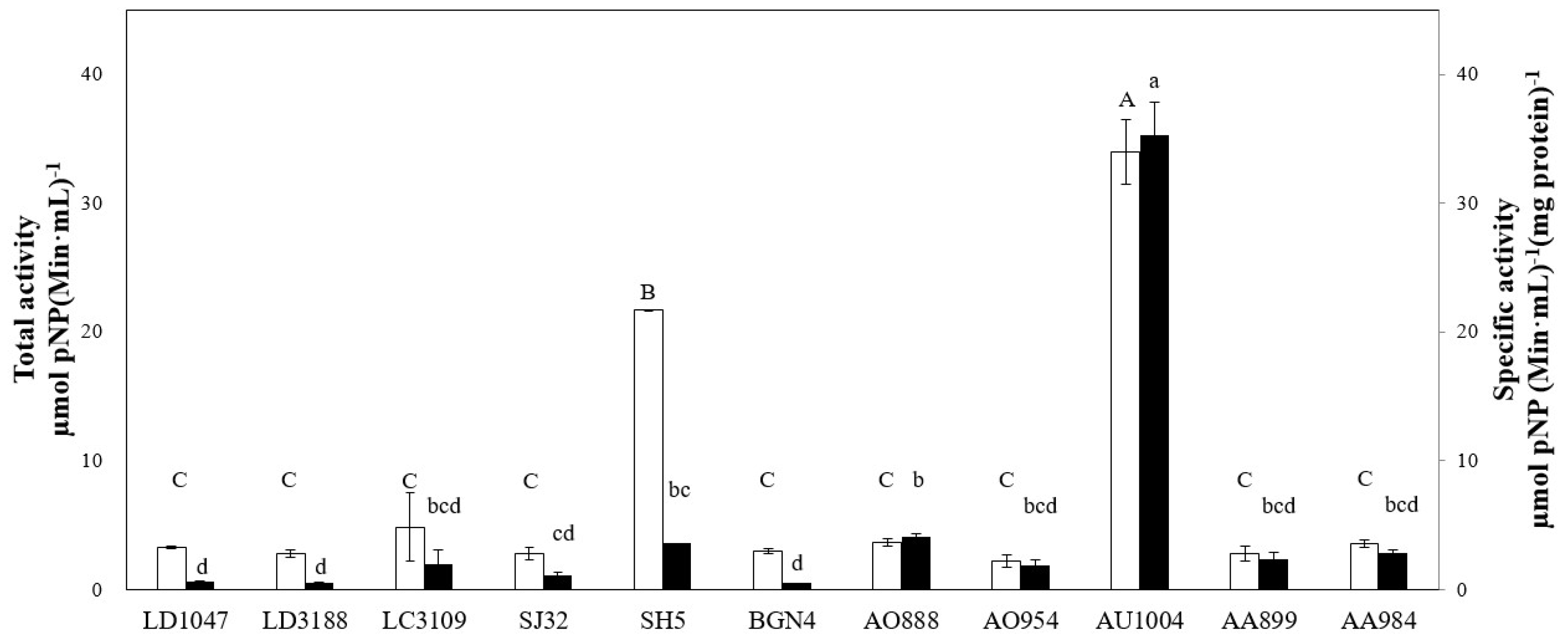 Ijms 19 02671 g001 Ijms 19 02671 g001